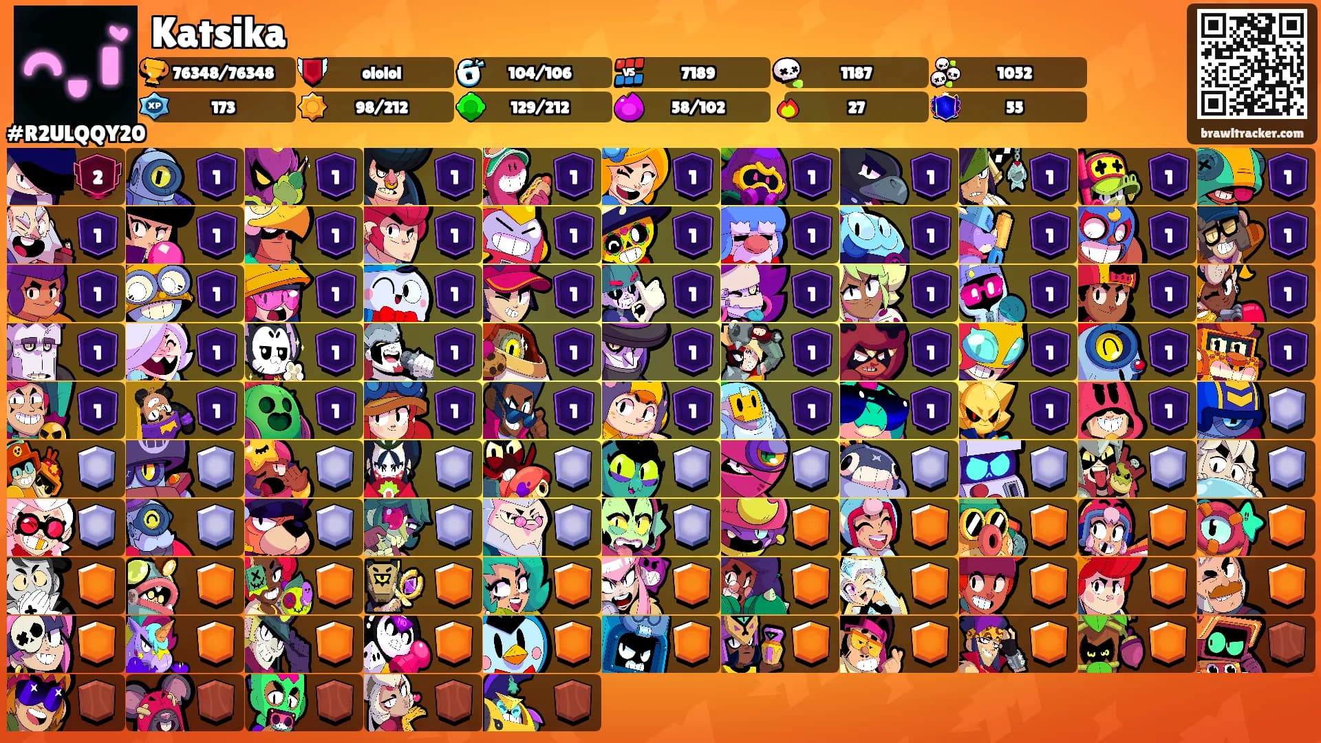 Katsika's Ranks