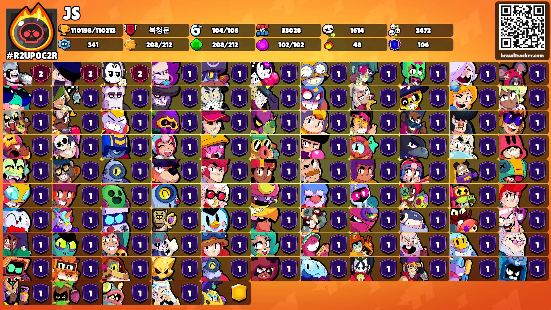 JS's Ranks