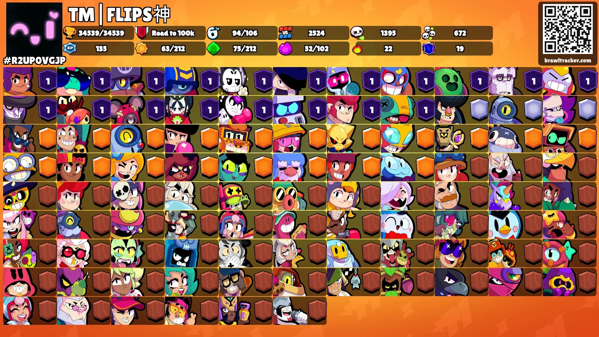 TM|FLIPS神's Ranks