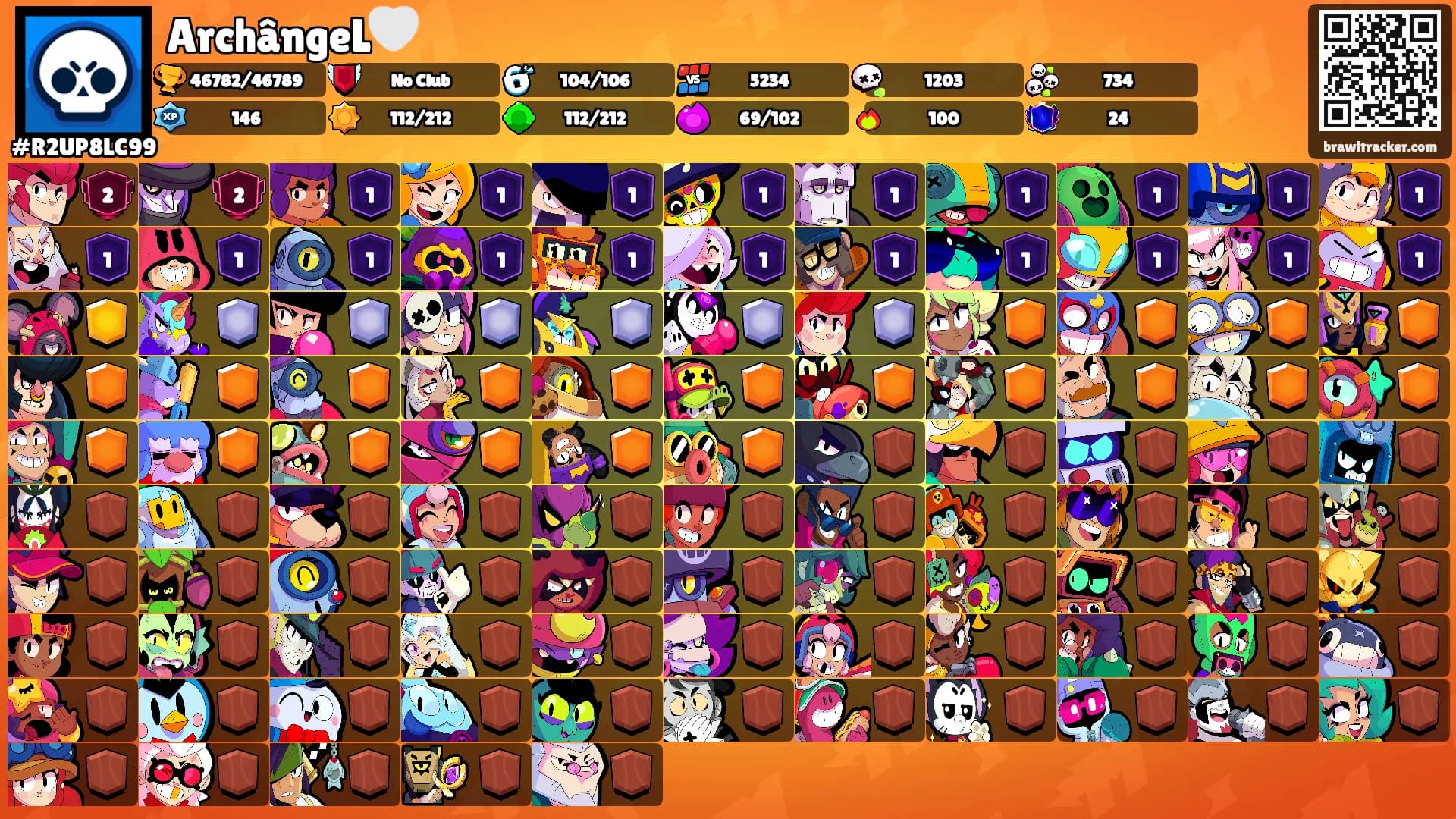 ArchângeL🤍's Ranks