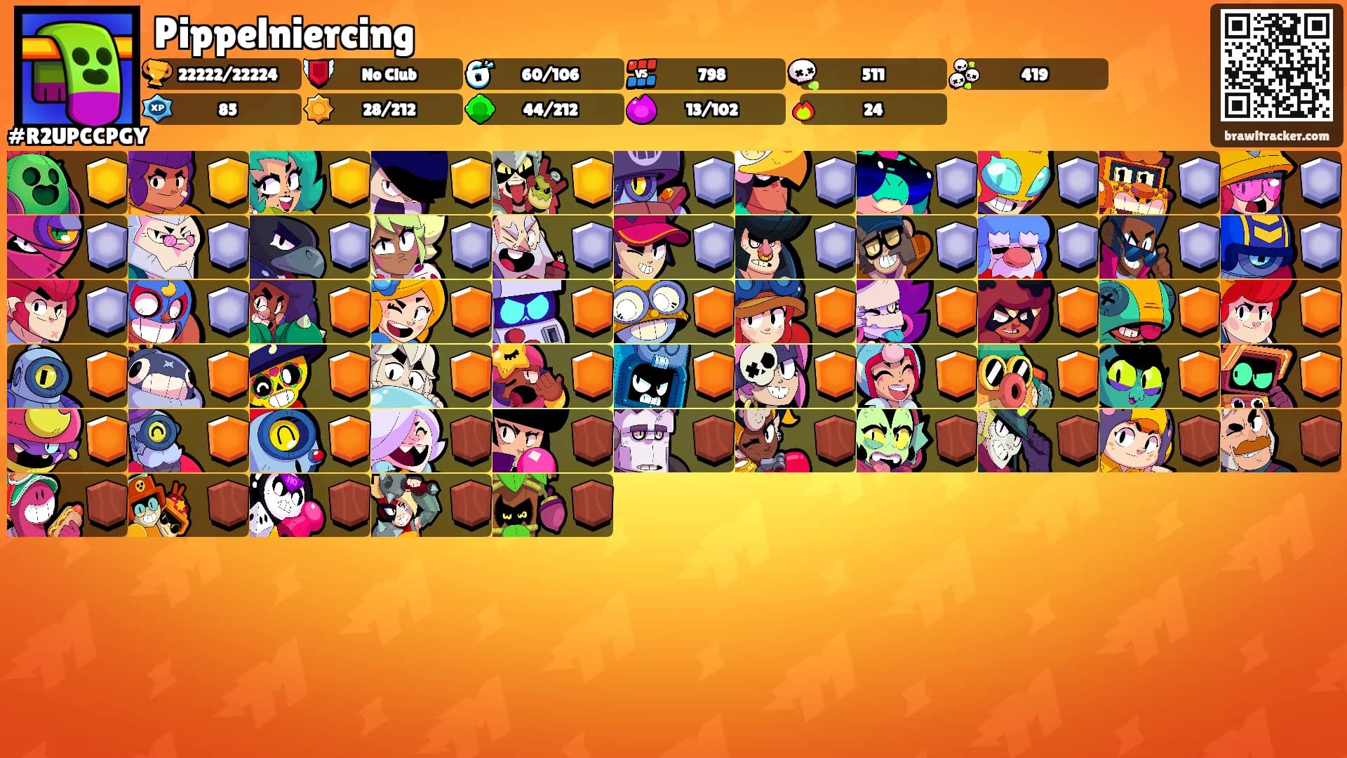 Pippelniercing's Ranks