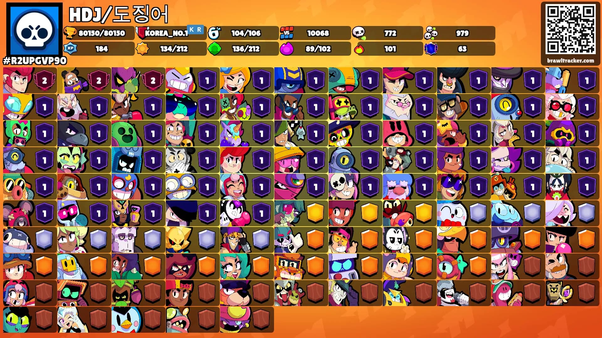 HDJ/도징어's Ranks