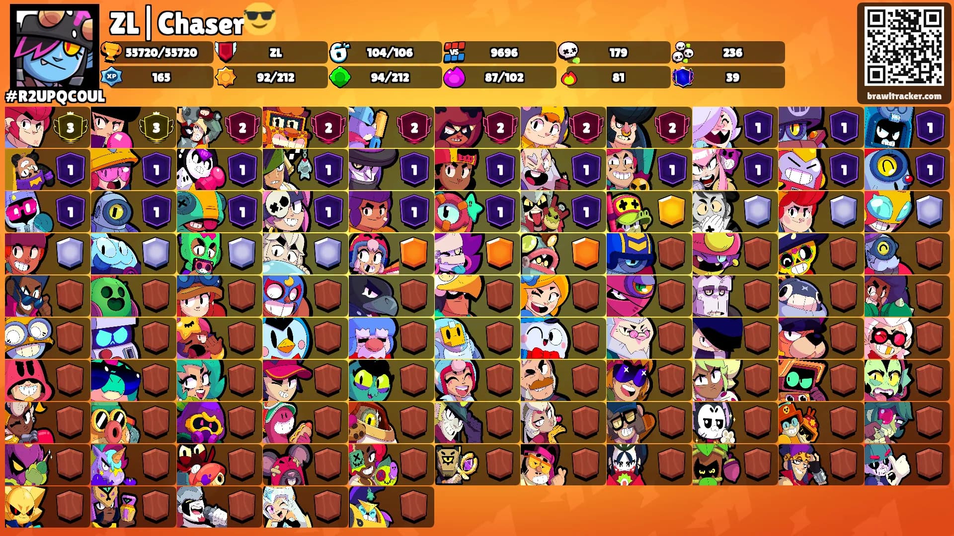 ZL|Chaser😎's Ranks