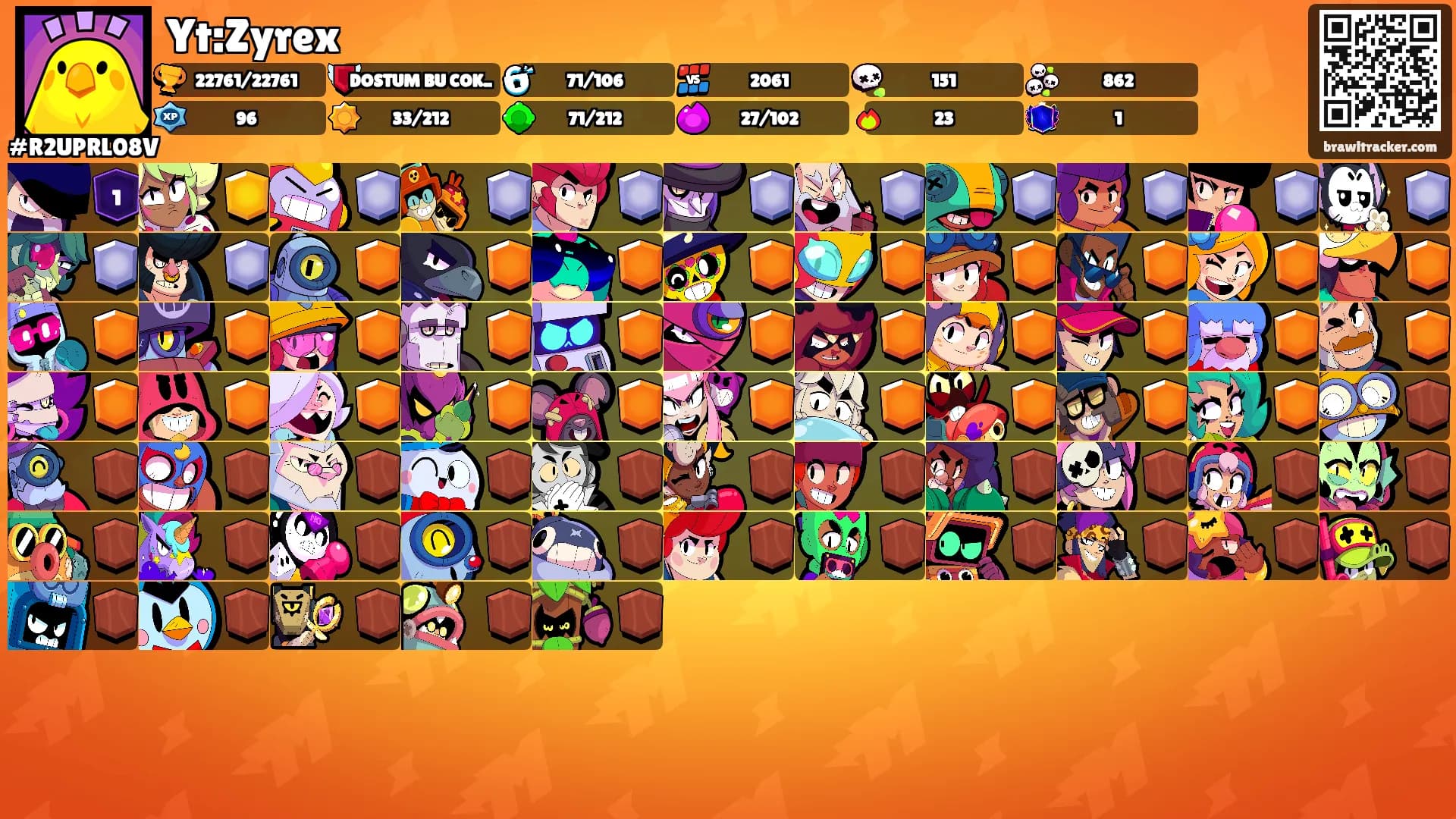 Yt:Zyrex's Ranks