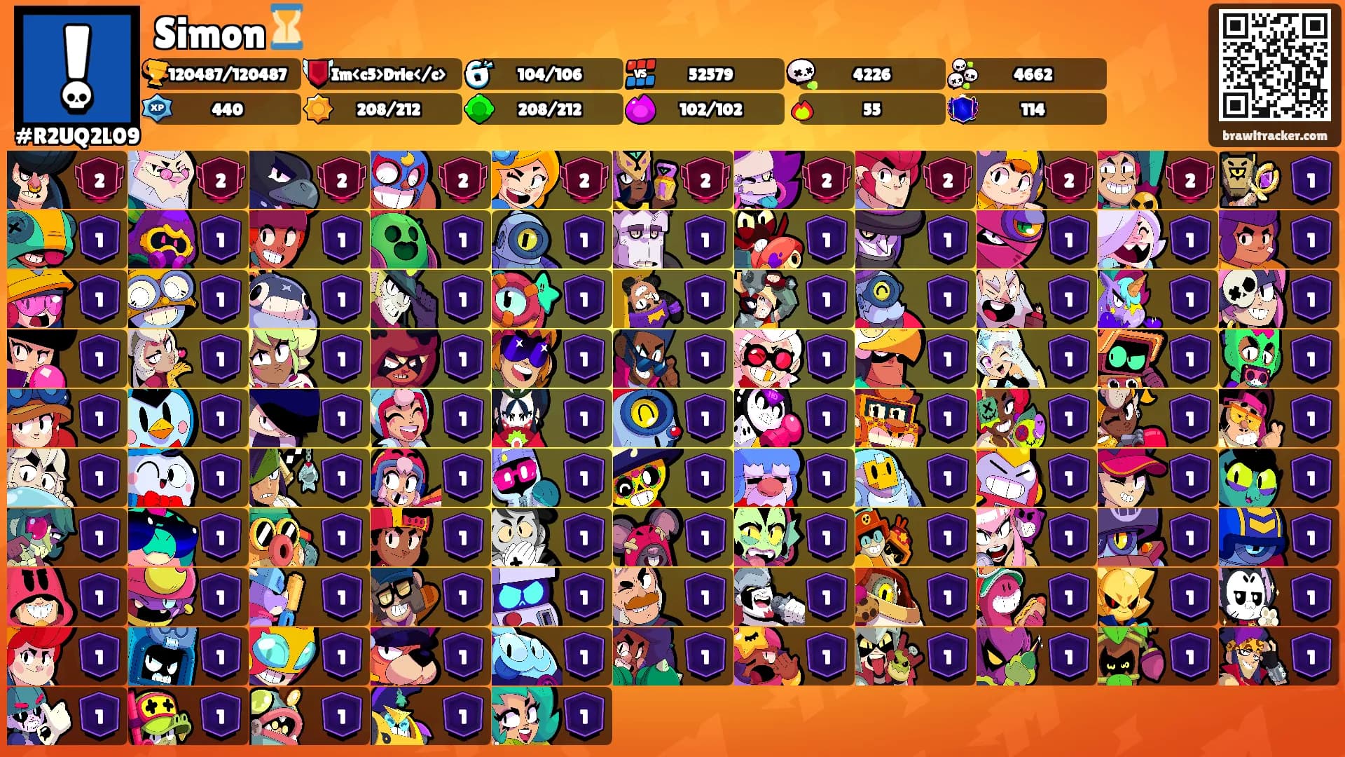 Simon⏳'s Ranks