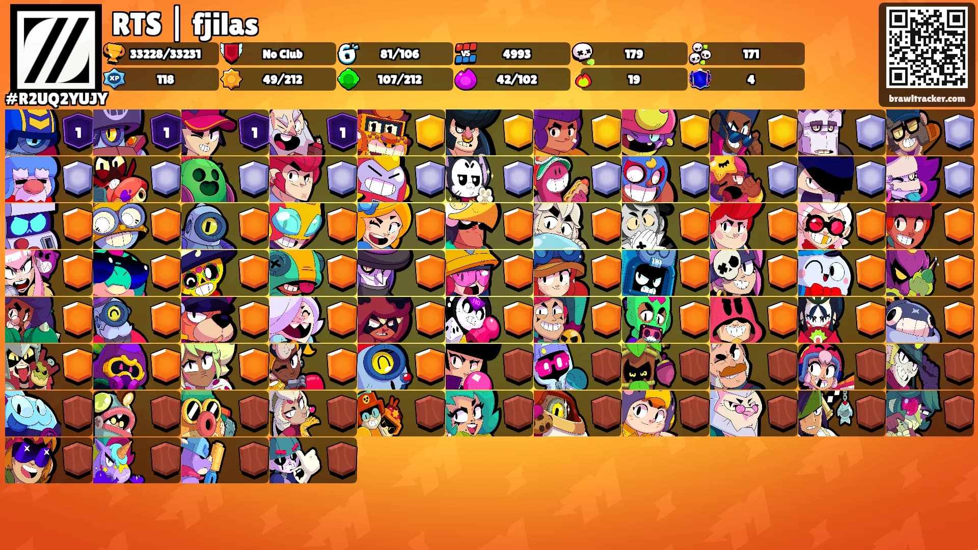 RTS | fjilas's Ranks