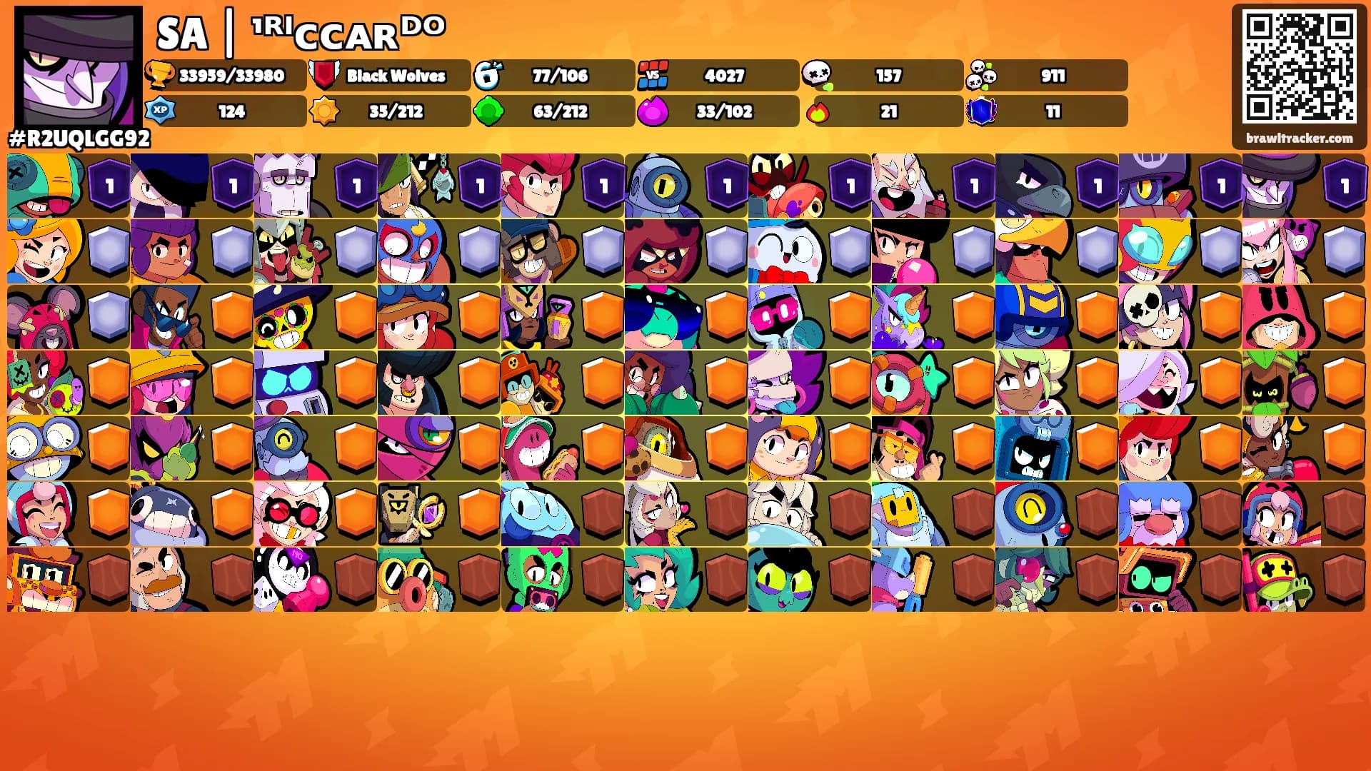 SA | ¹ᴿᴵᴄᴄᴀʀᴰᴼ's Ranks
