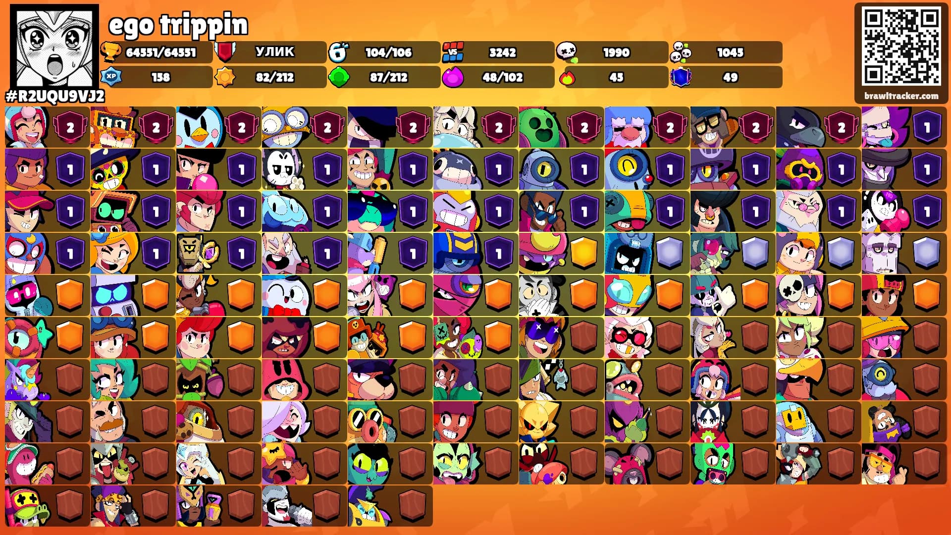 ego trippin's Ranks