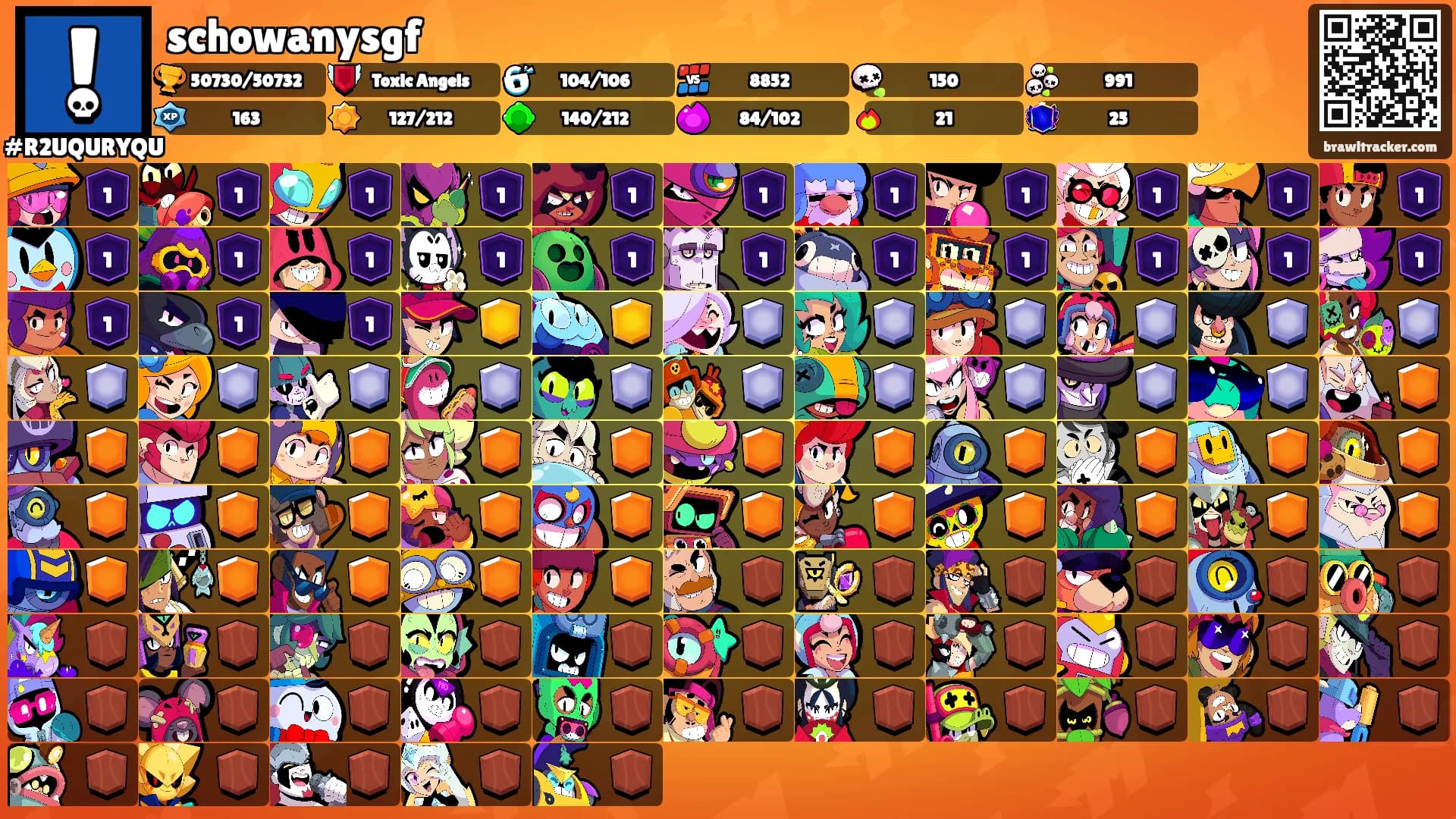 schowanysgf's Ranks