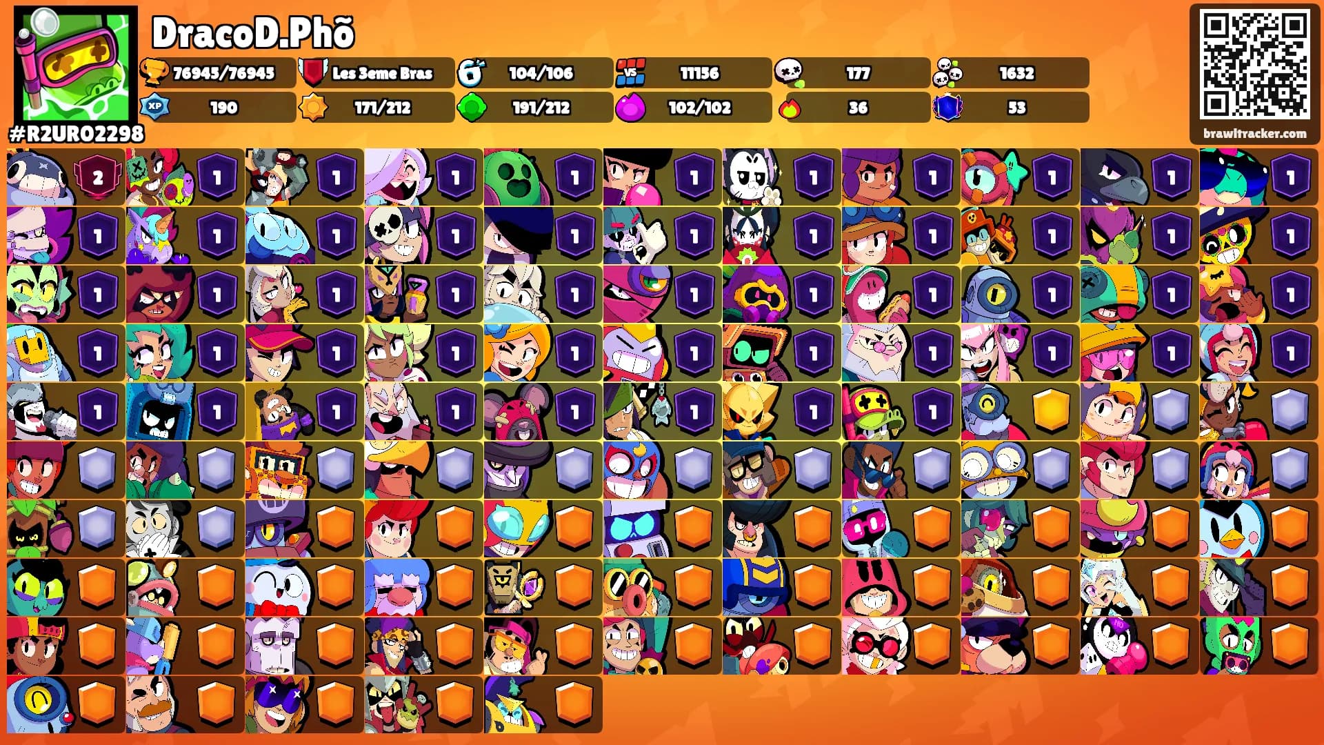 DracoD.Phõ's Ranks