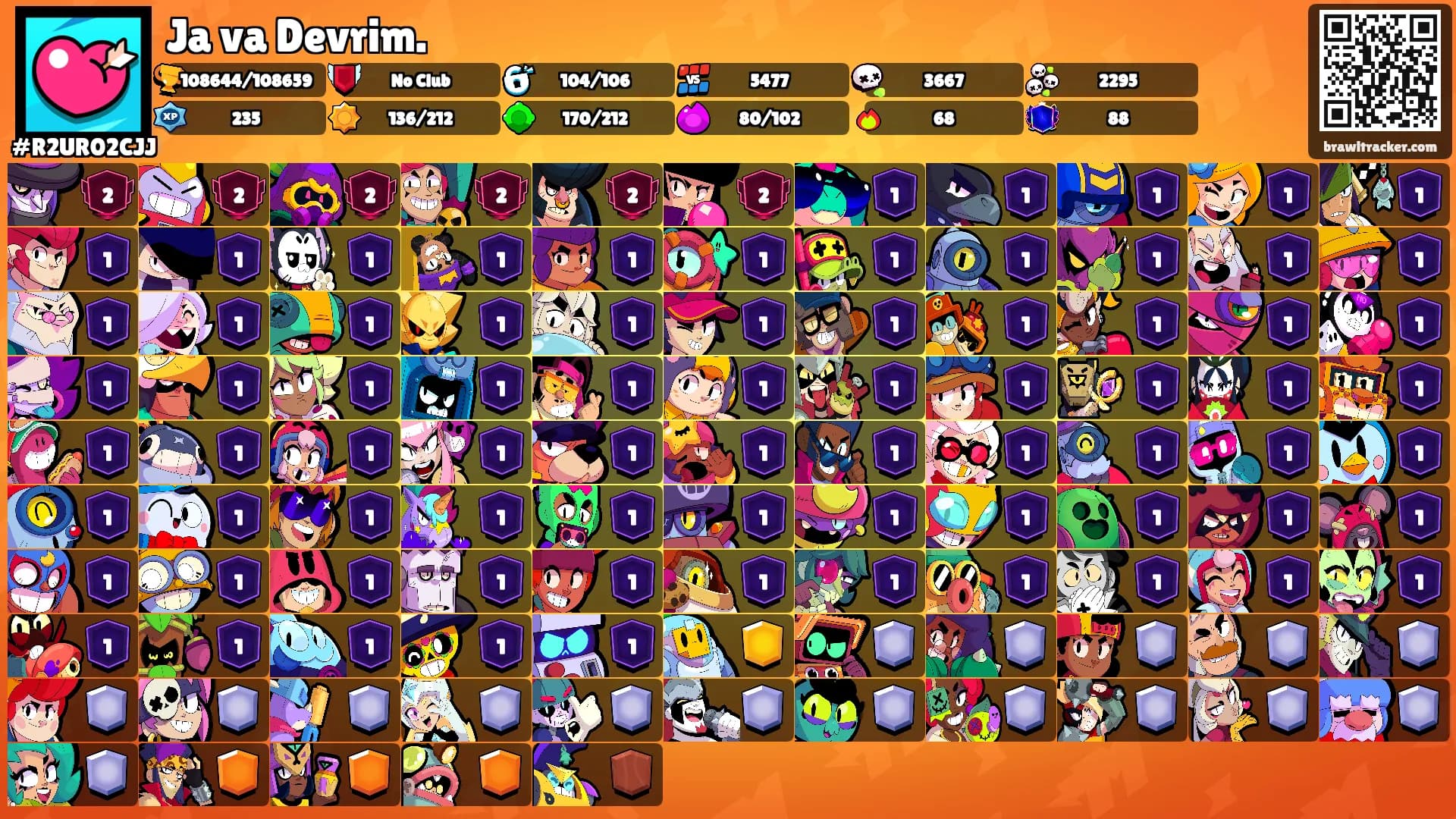 Ja va Devrim.'s Ranks