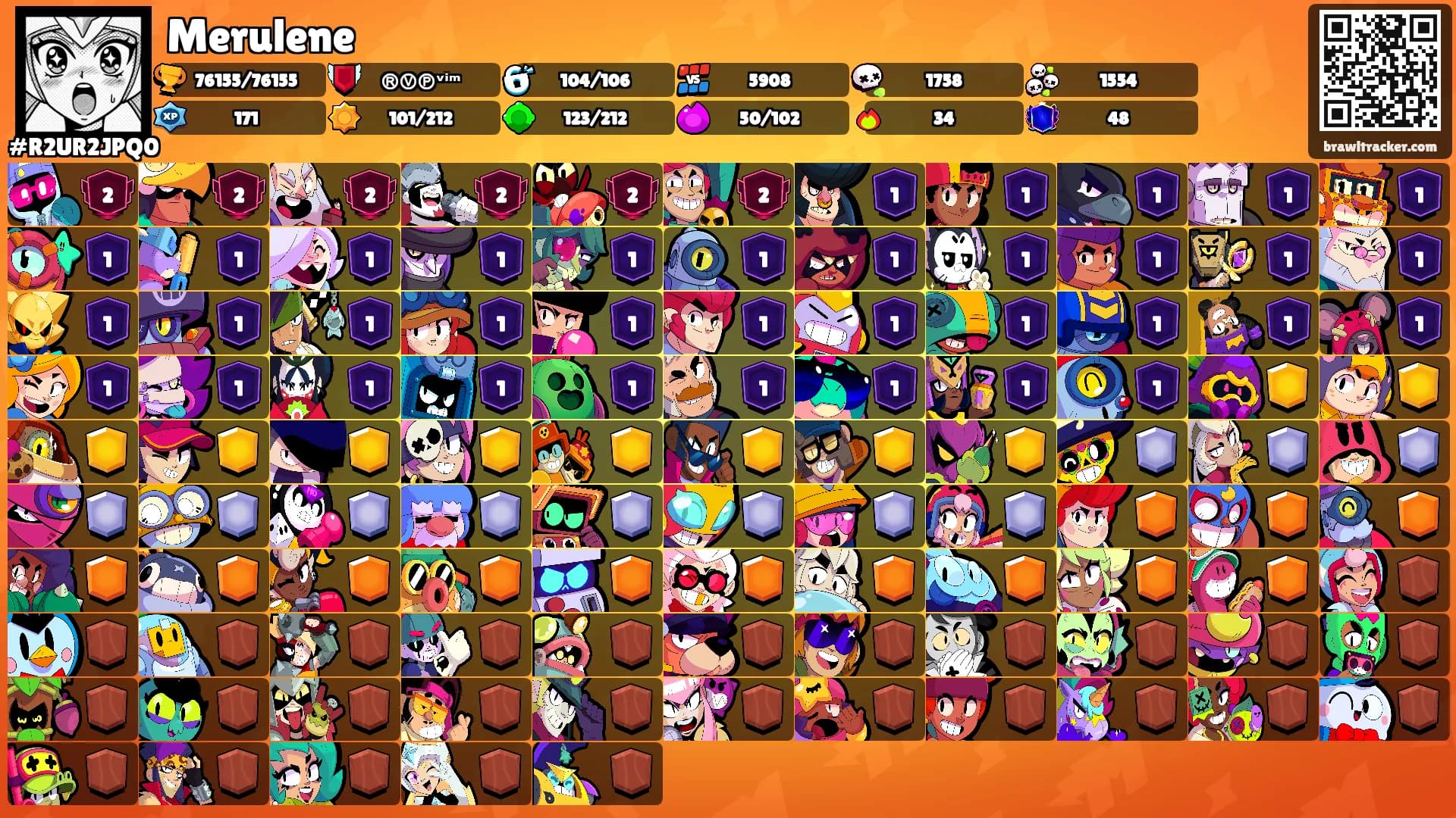 Merulene's Ranks