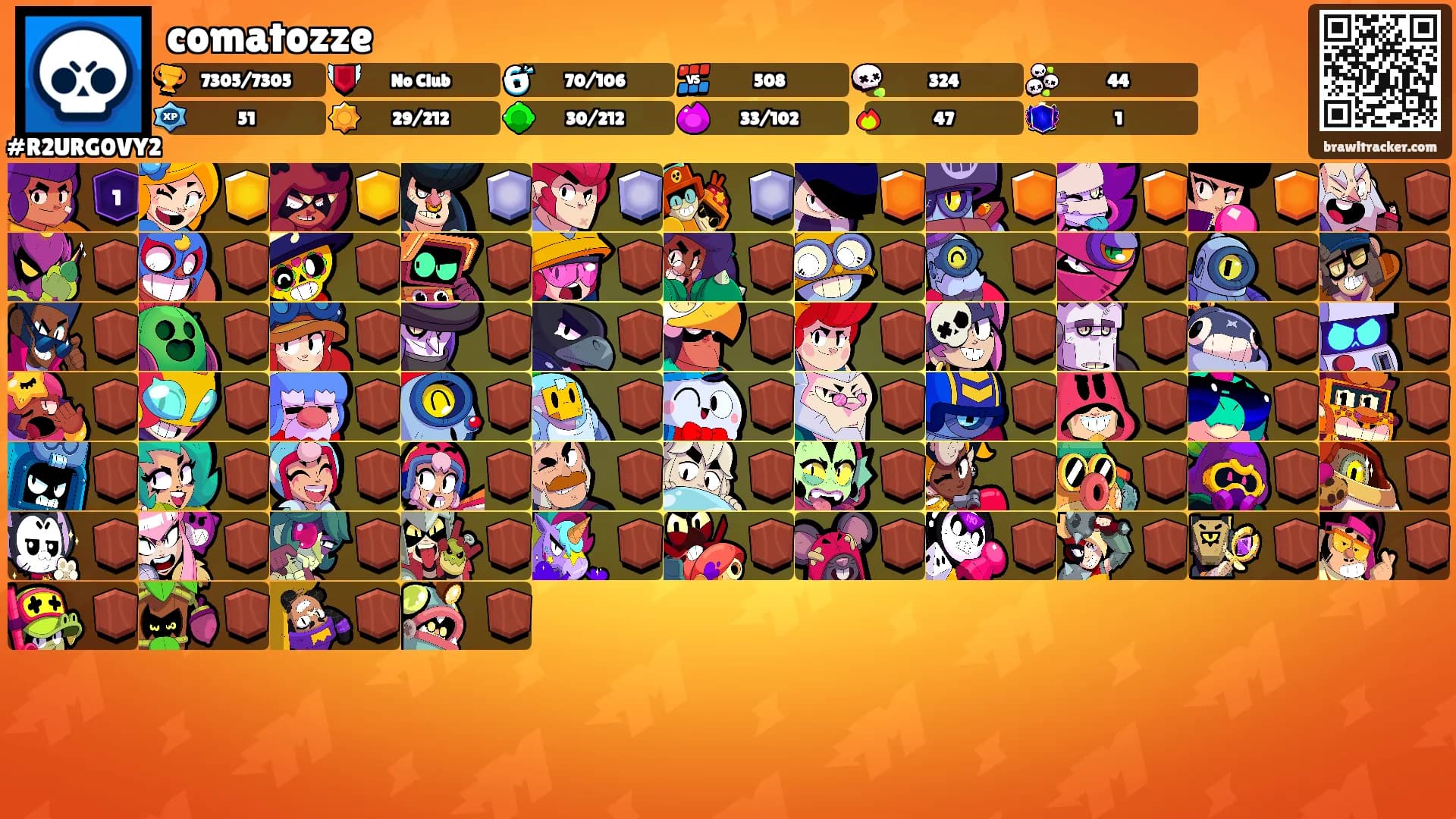 comatozze's Ranks
