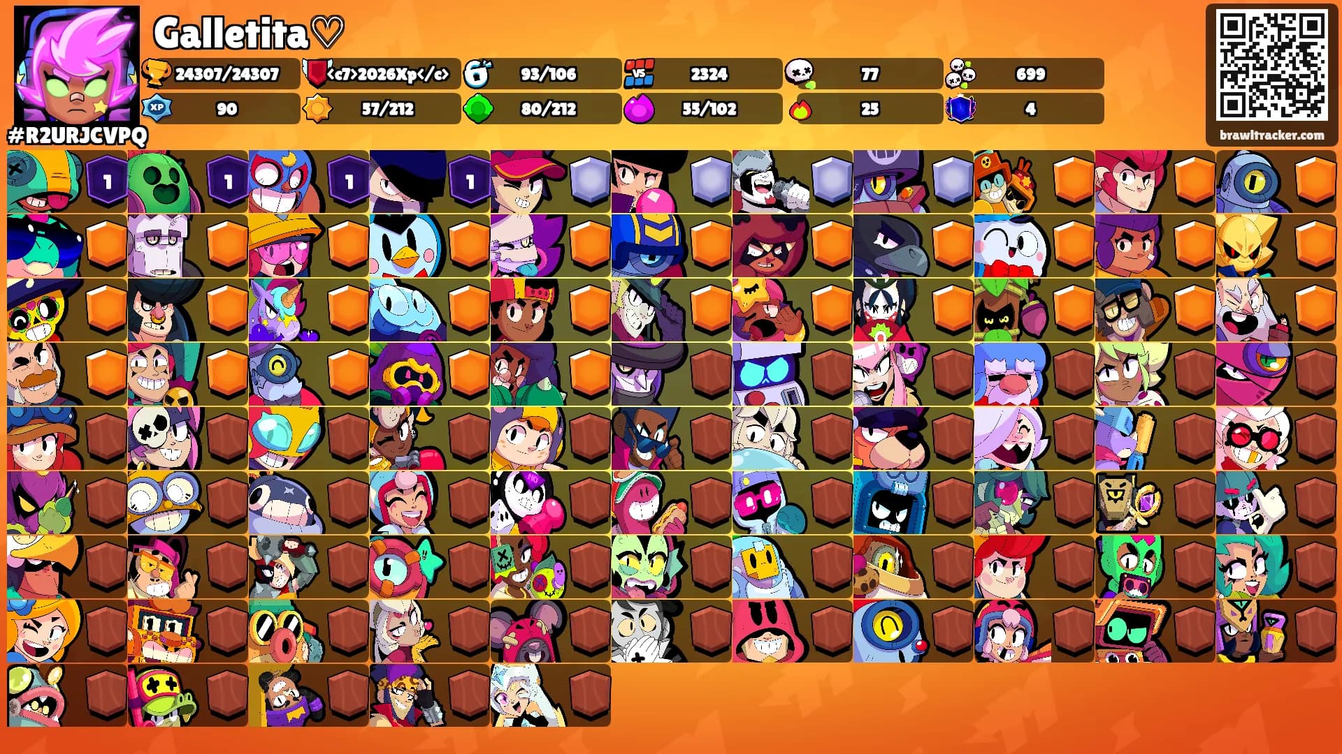 Galletita♡'s Ranks