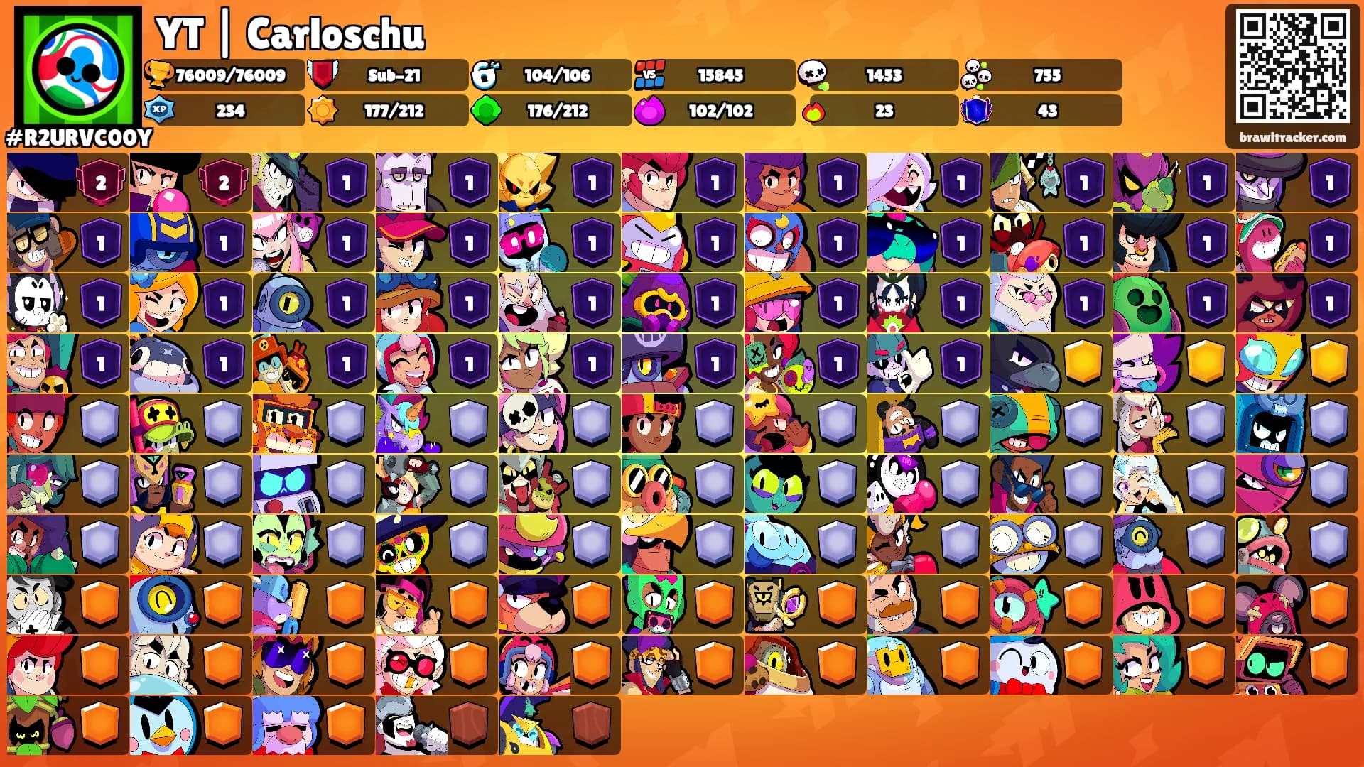 YT | Carloschu's Ranks