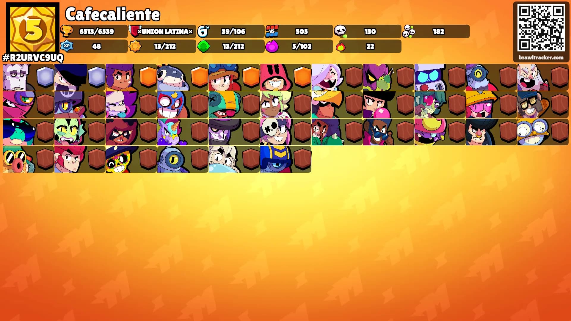 Cafecaliente's Ranks