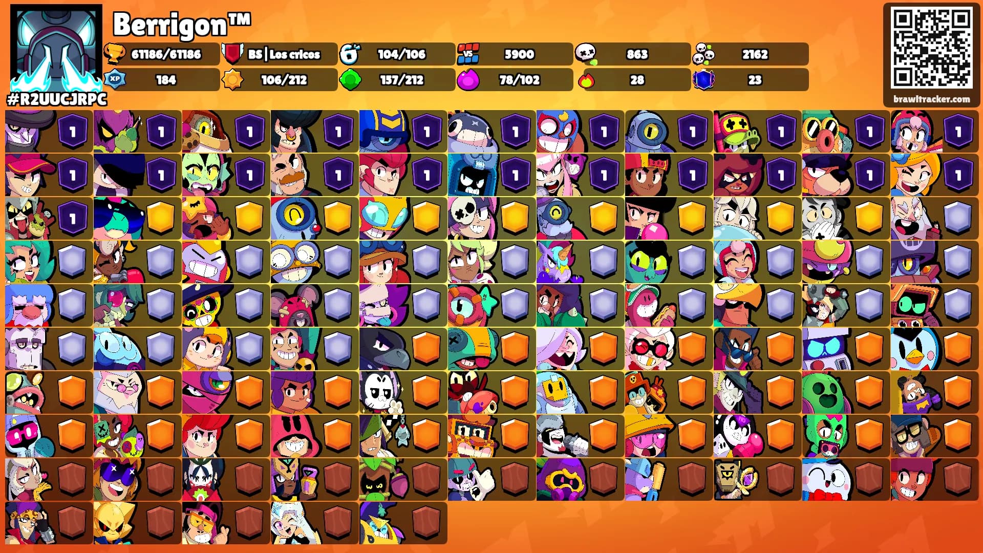 Berrigon™'s Ranks