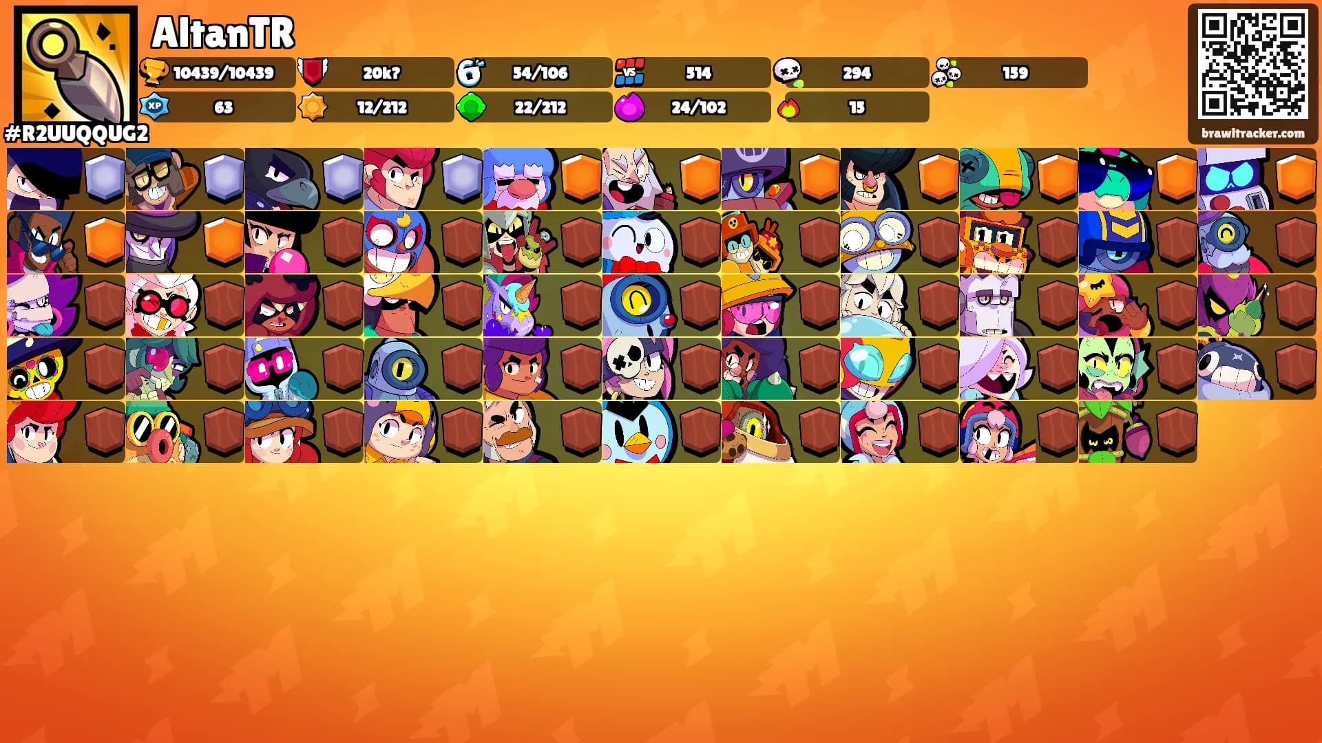 AltanTR's Ranks
