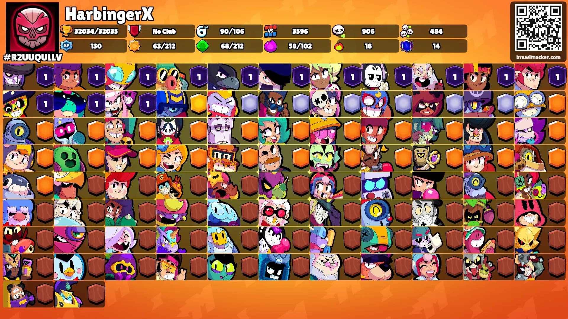 HarbingerX's Ranks