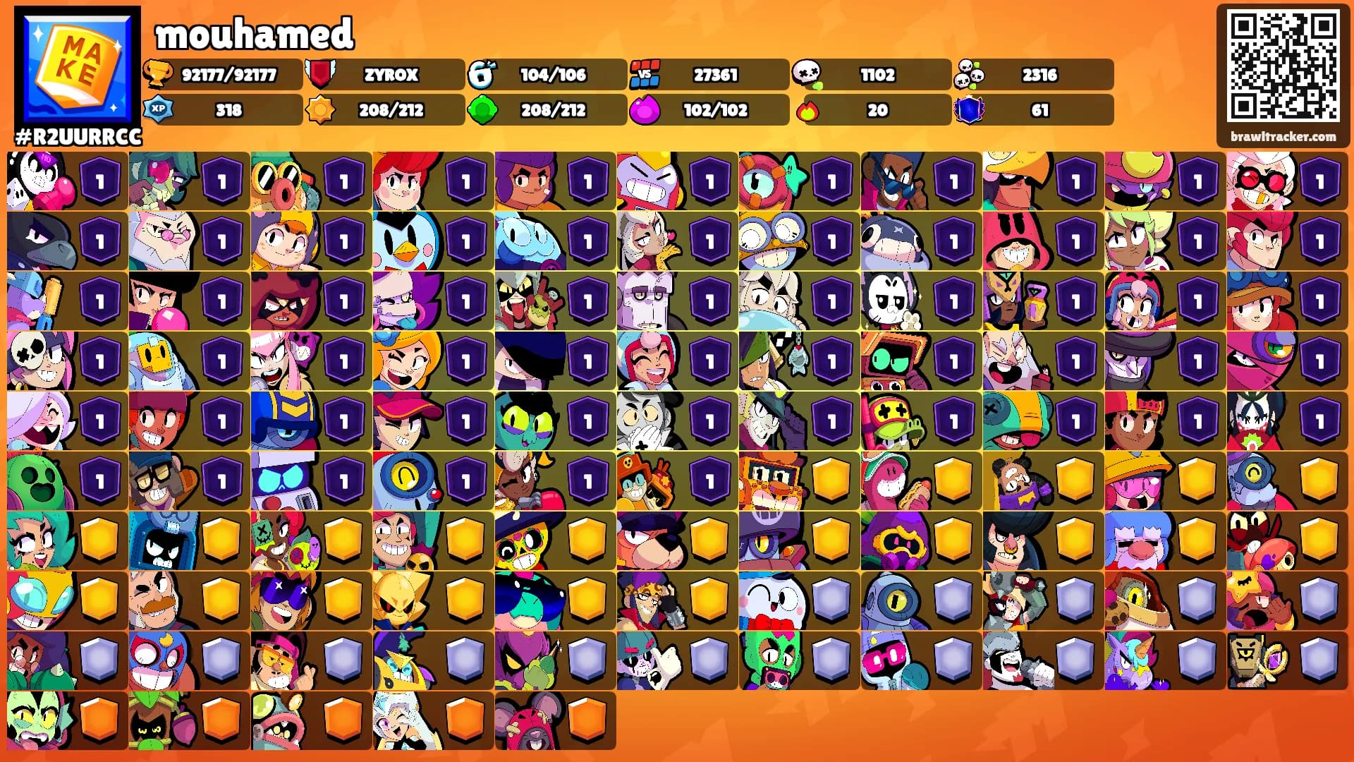 mouhamed's Ranks