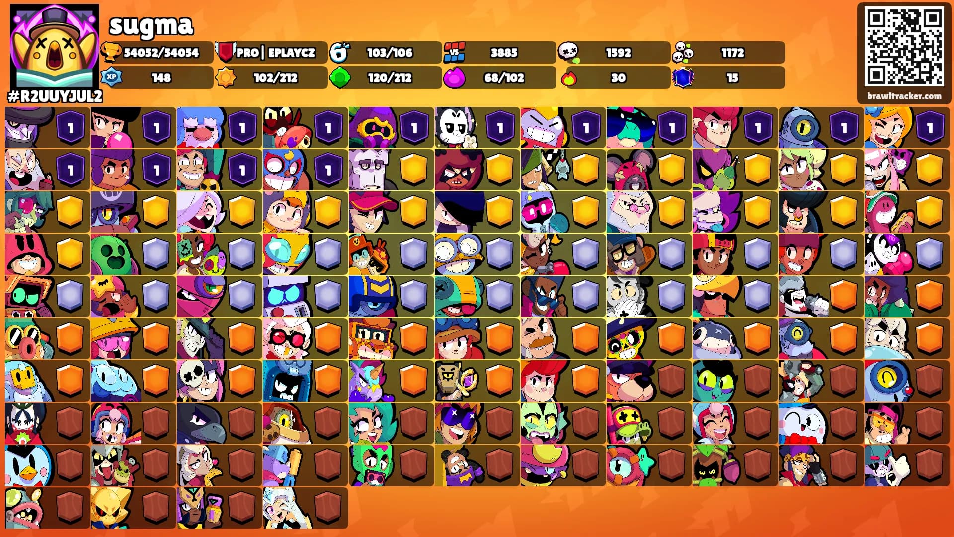 sugma's Ranks