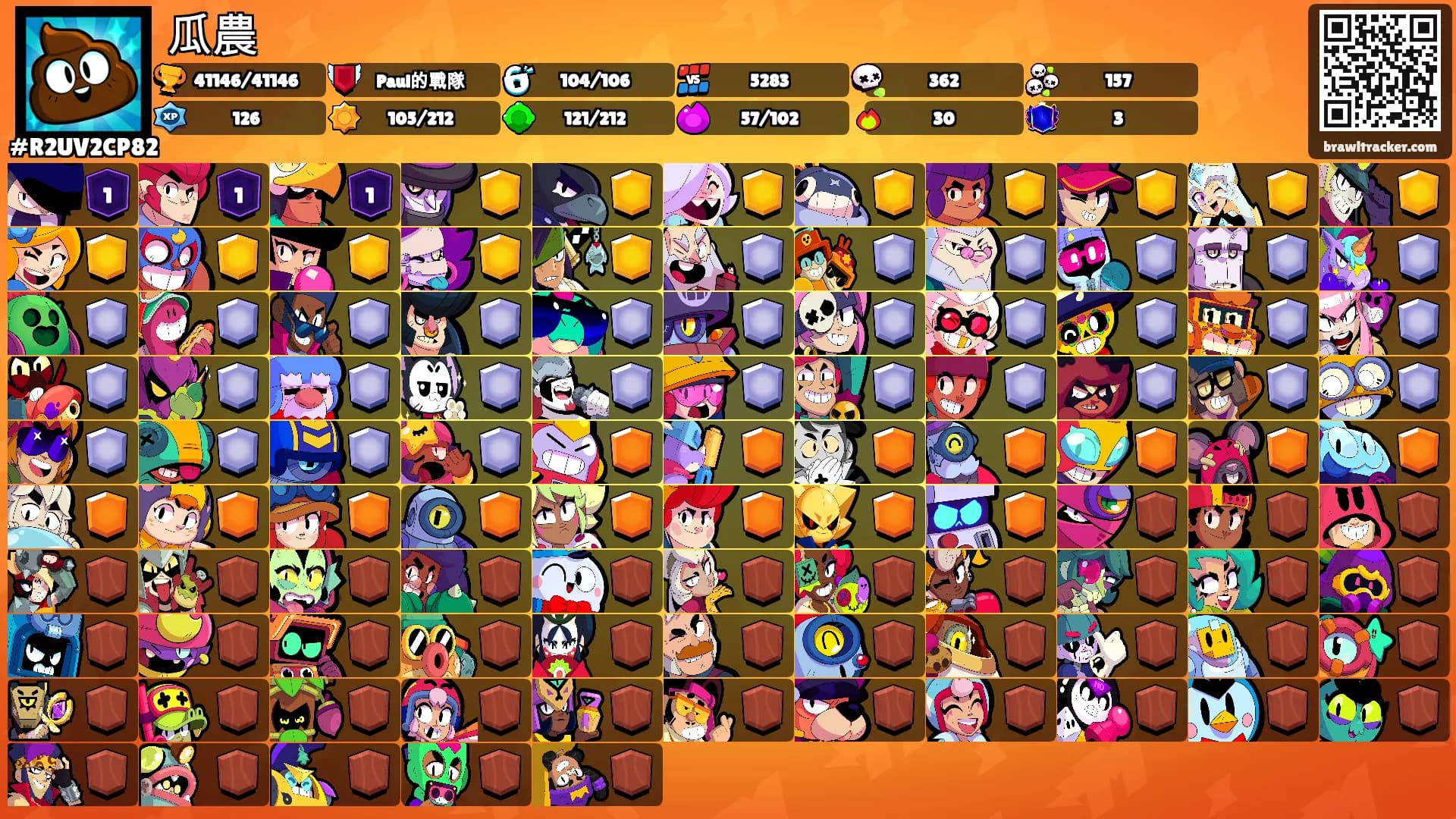 瓜農's Ranks