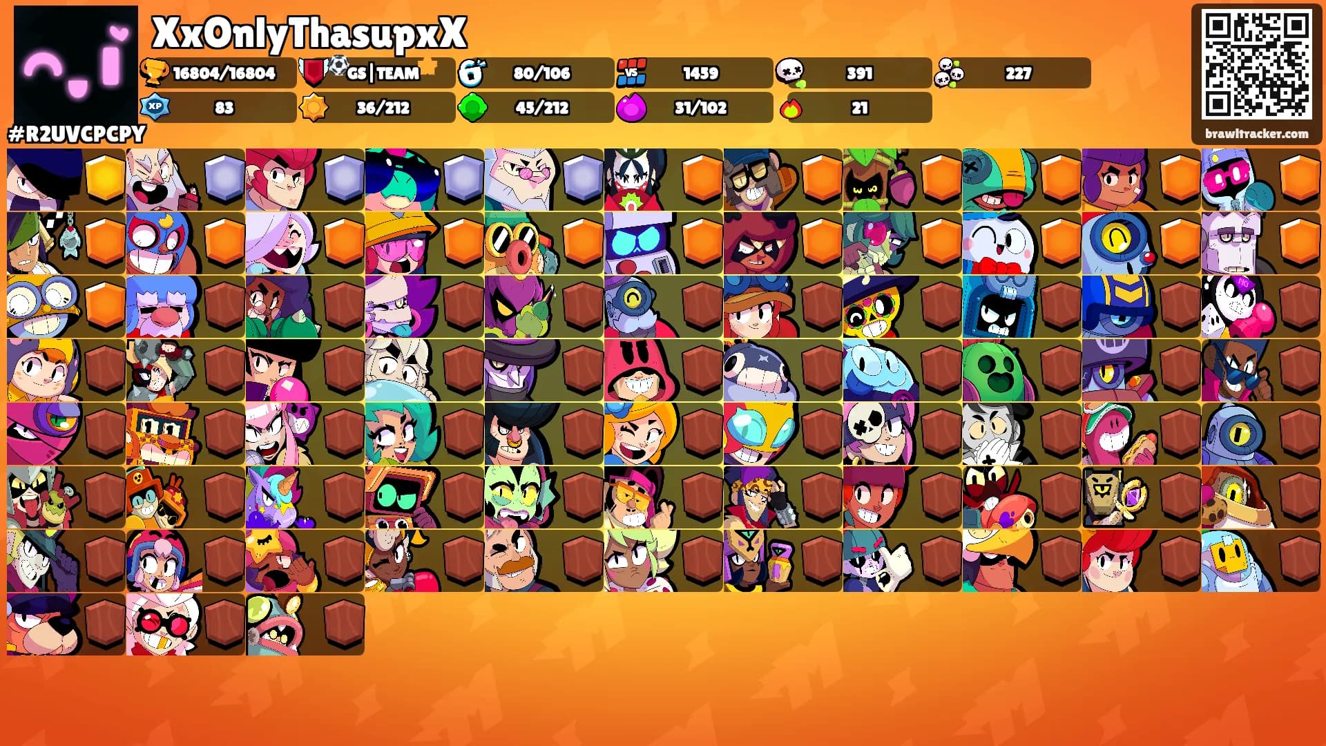 XxOnlyThasupxX's Ranks
