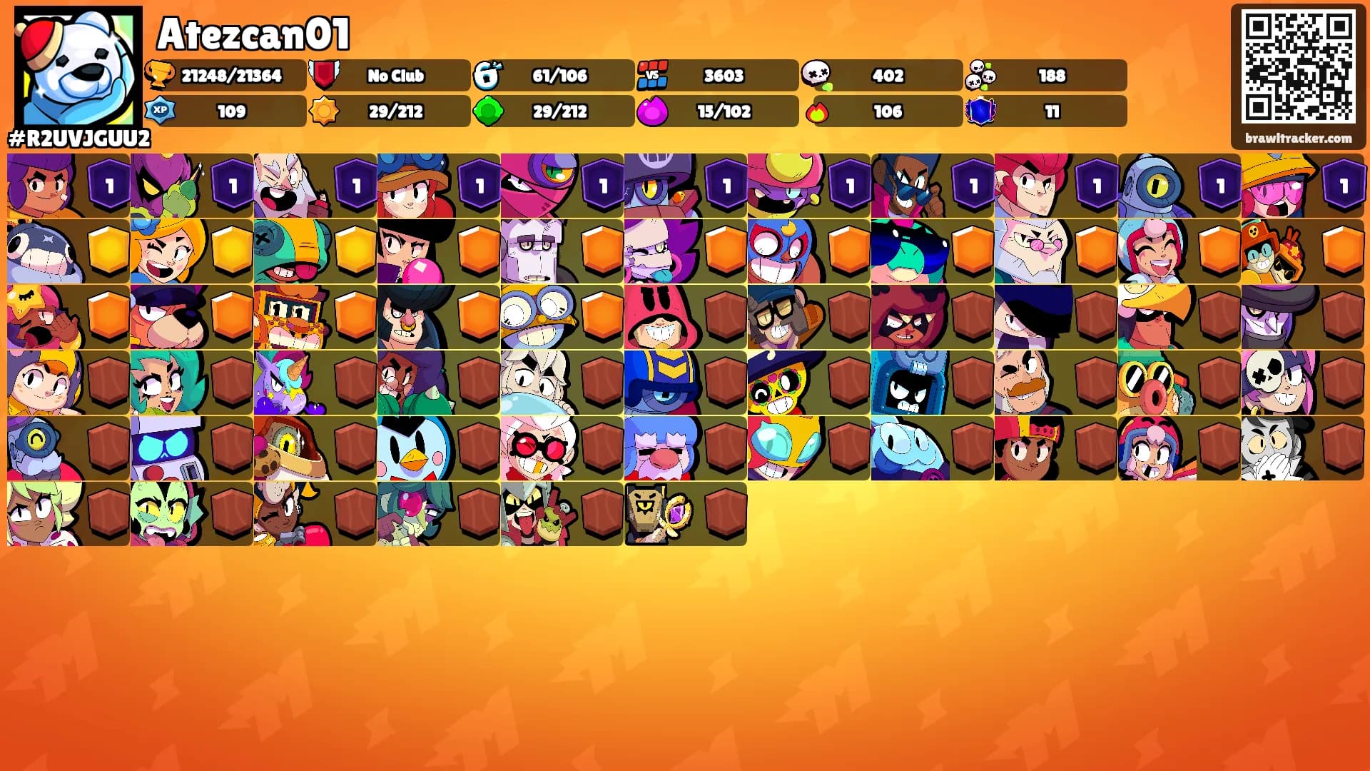 Atezcan01's Ranks