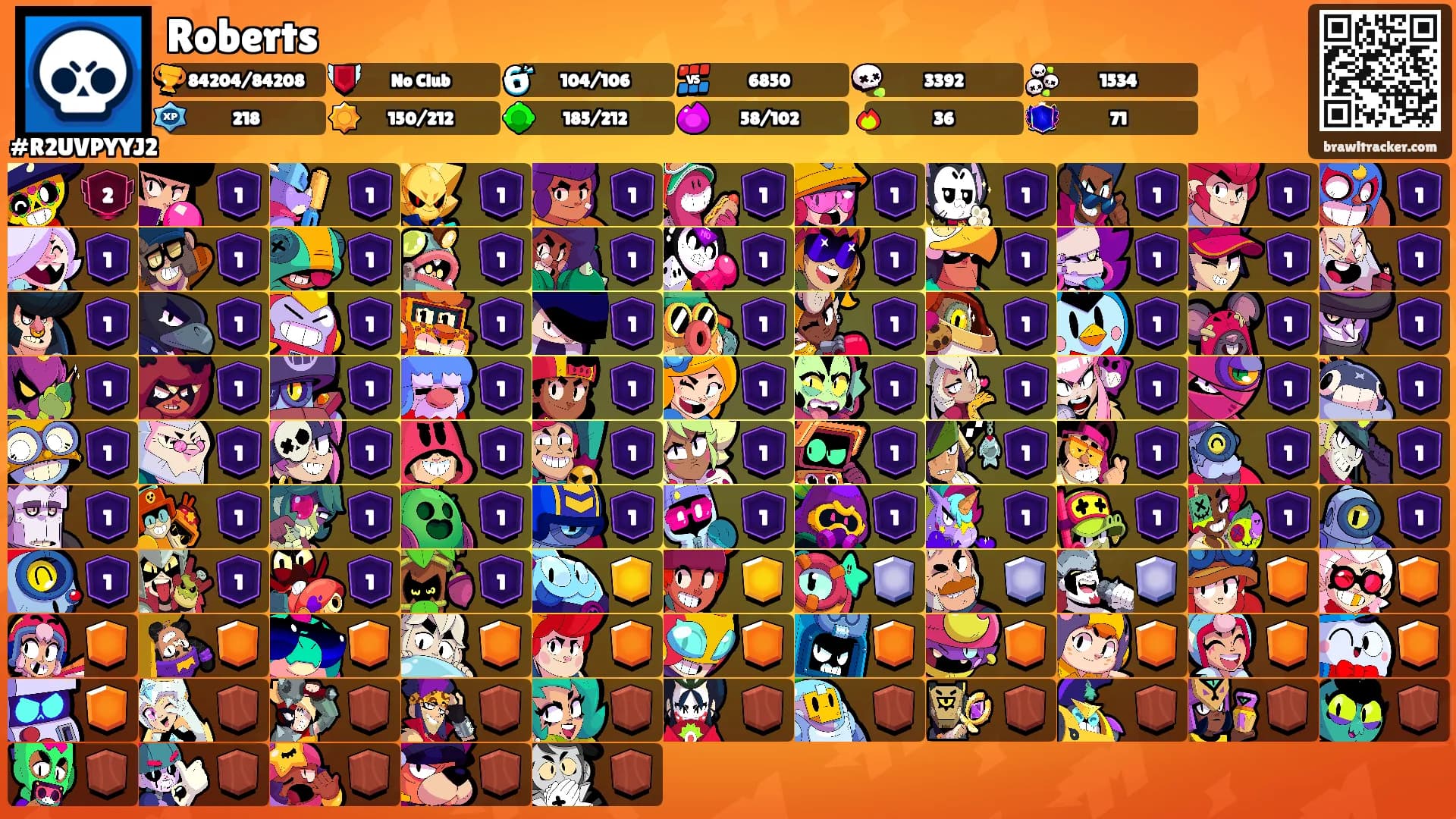 Roberts's Ranks