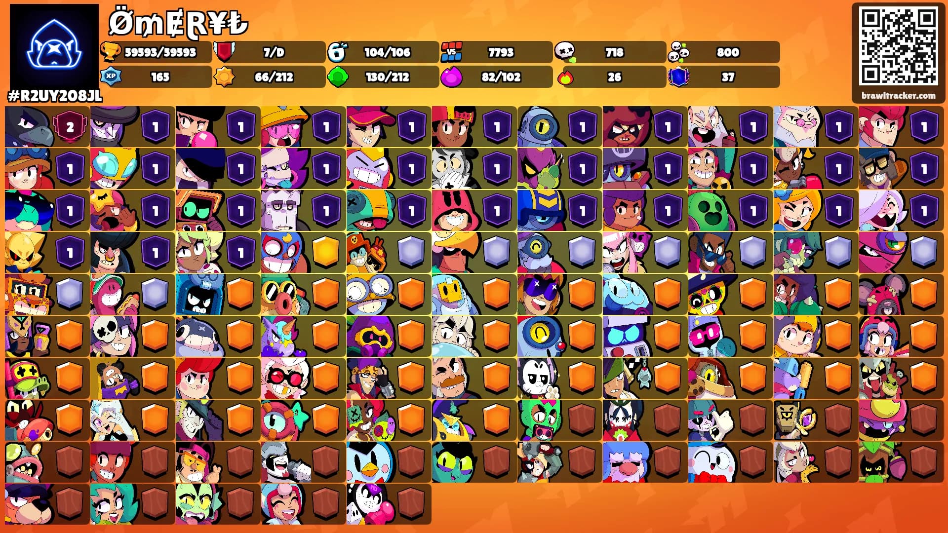 Ø̈₥ɆⱤ¥₺'s Ranks
