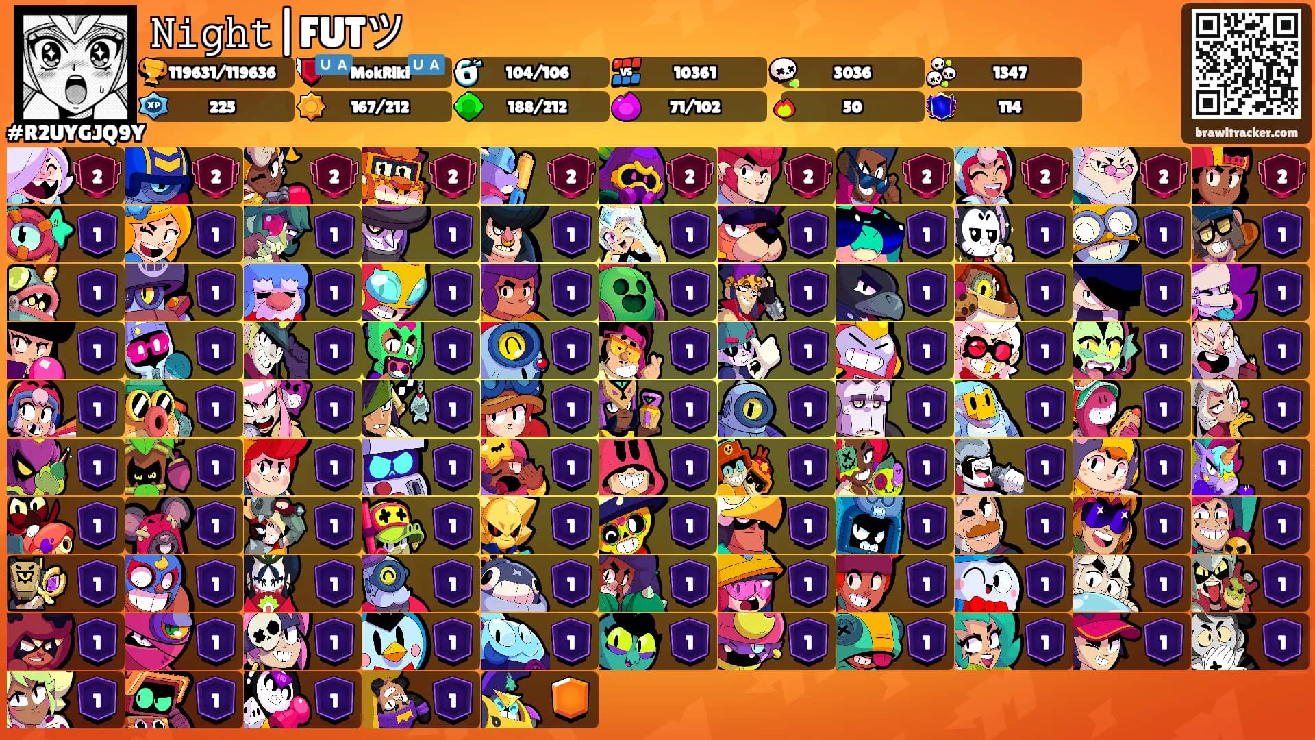 𝙽𝚒𝚐𝚑𝚝|FUTツ's Ranks