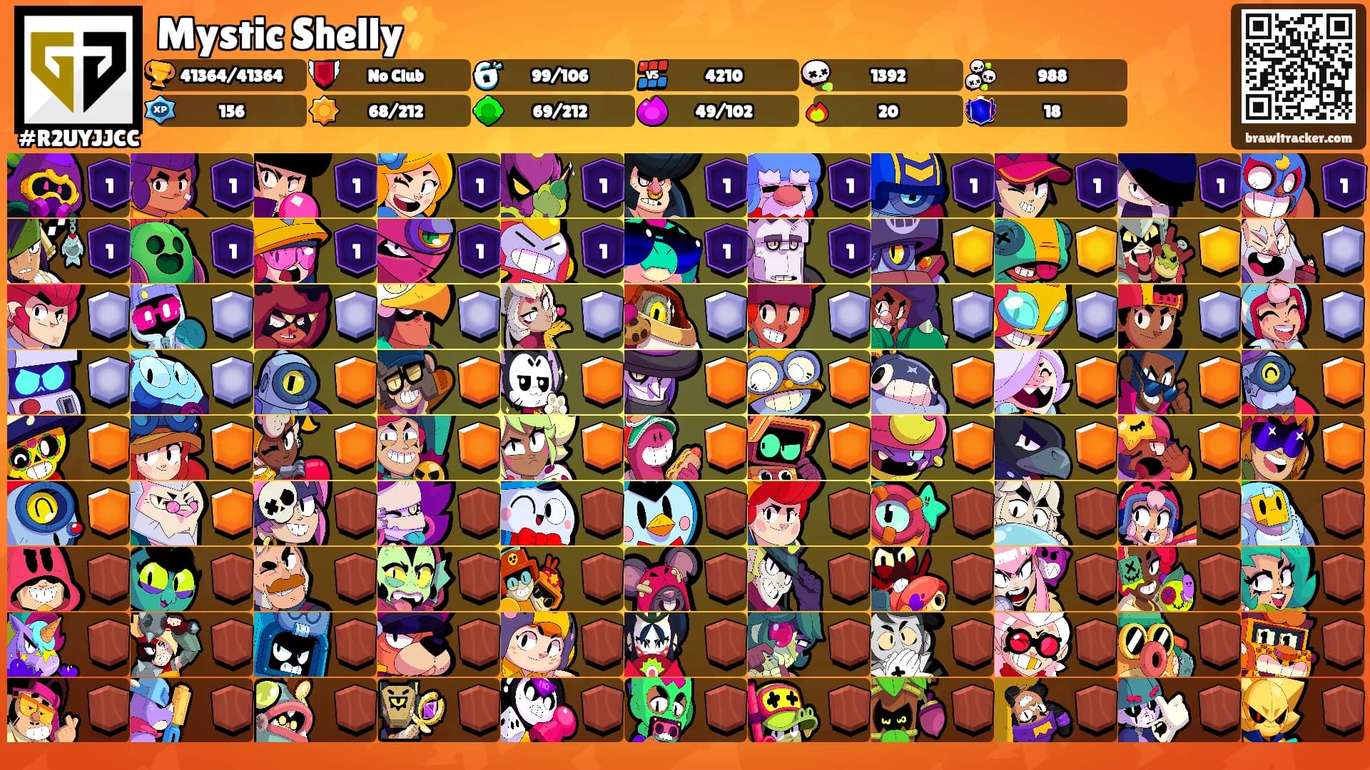 Mystic Shelly✨️'s Ranks