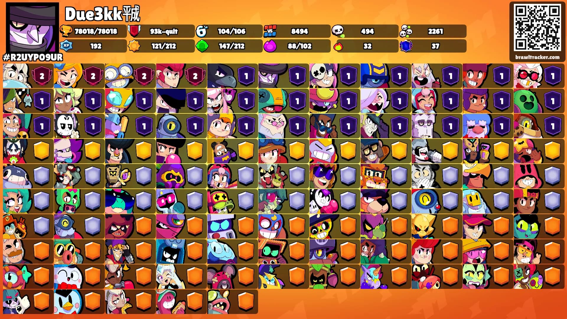 Due3kk㍻'s Ranks