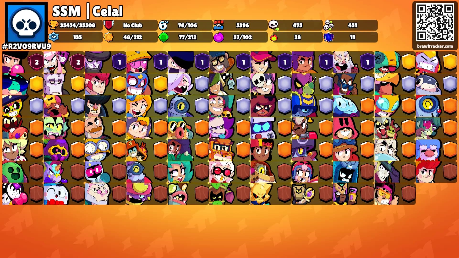 SSM |Celal's Ranks