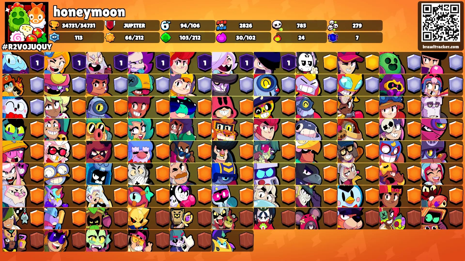 honeymoon's Ranks
