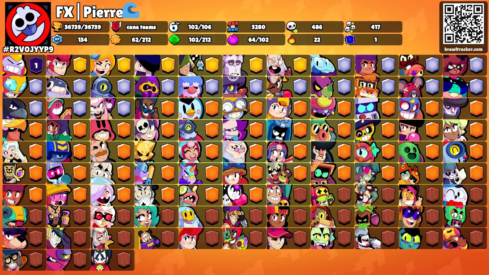 FX|Pierre🌊's Ranks