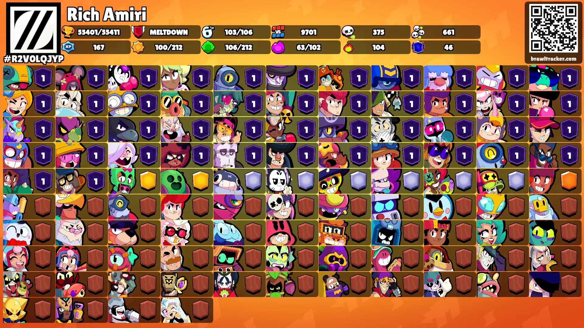Rich Amiri's Ranks