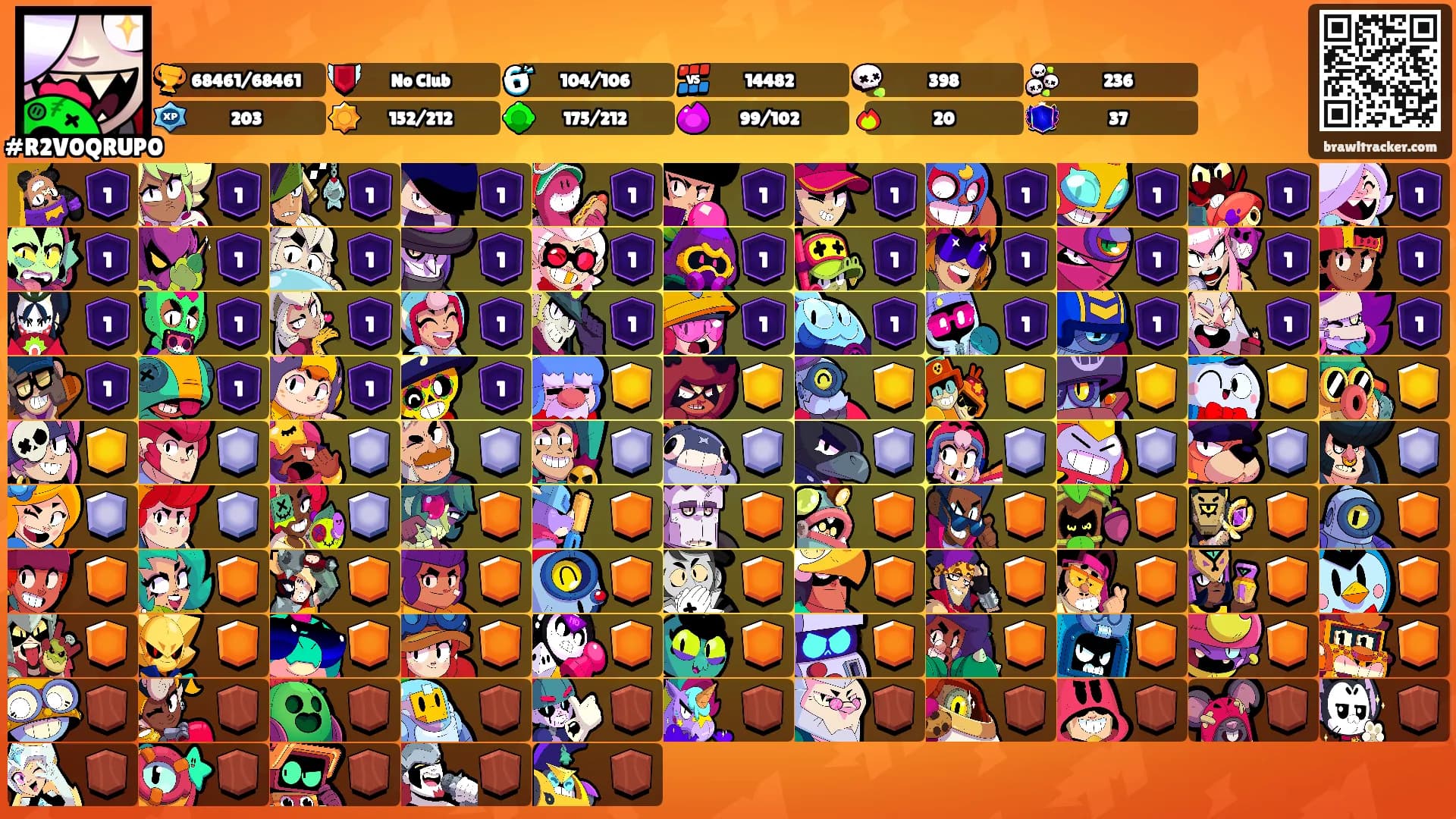 ⠀⠀⠀⠀⠀⠀⠀'s Ranks