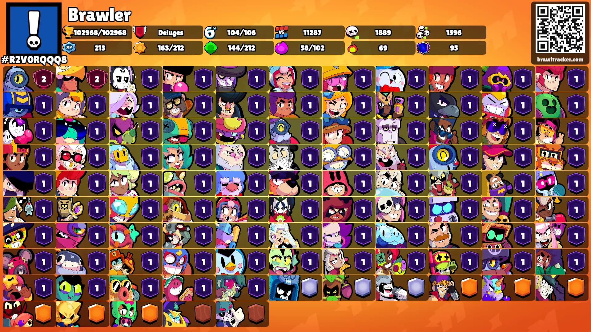 Brawler's Ranks
