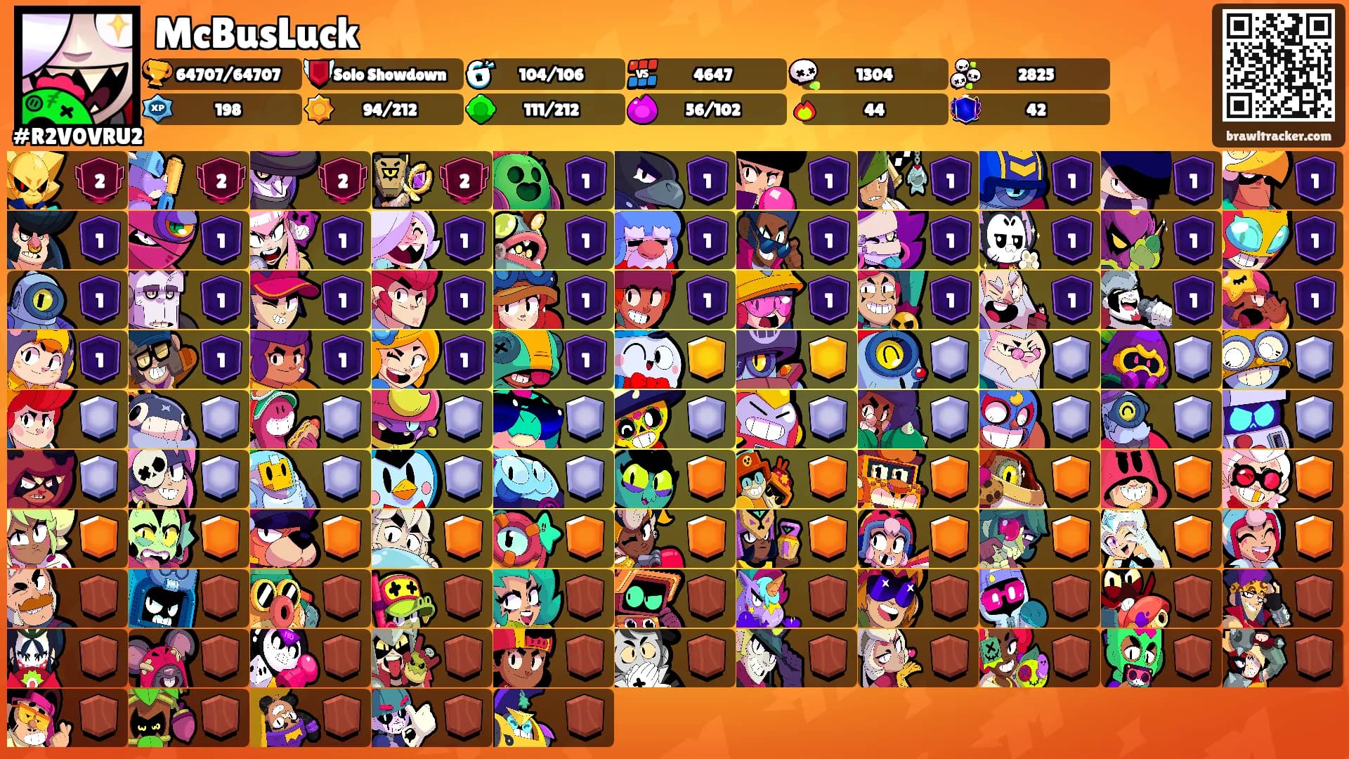 McBusLuck's Ranks