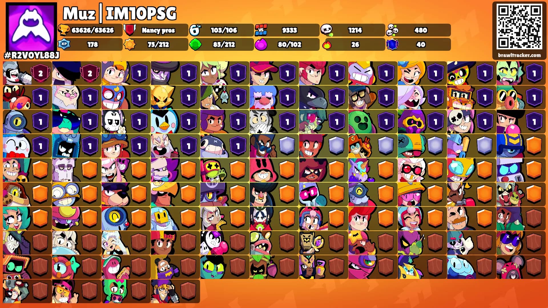 Muz|IM10PSG's Ranks