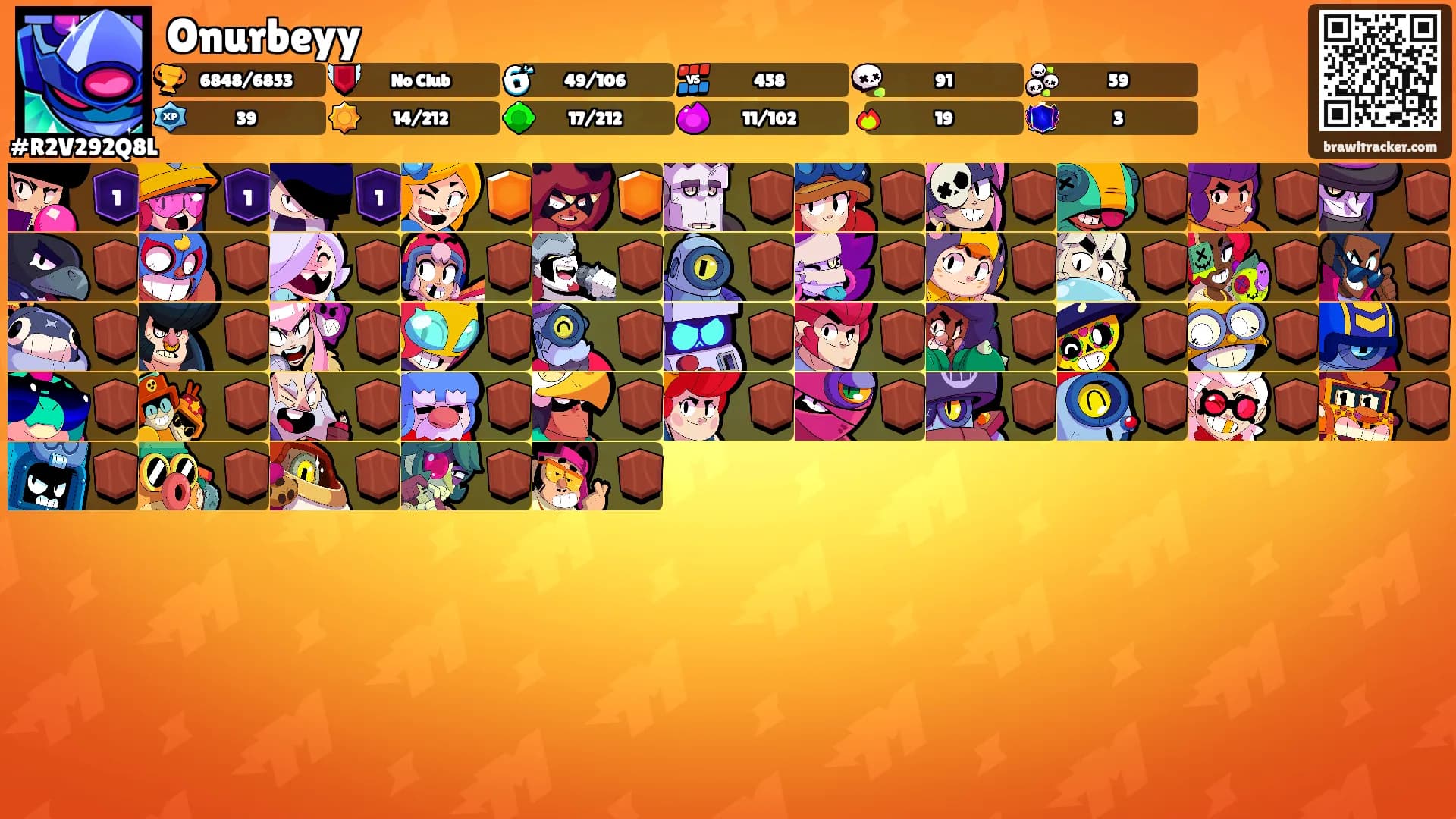 Onurbeyy's Ranks