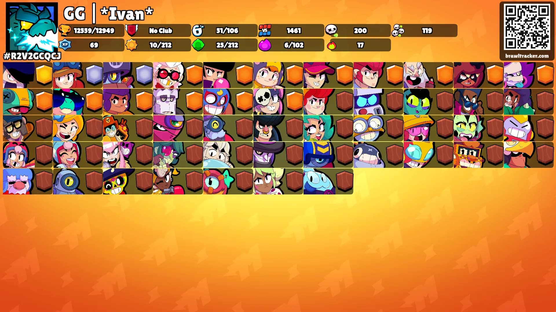 GG |*Ivan*'s Ranks