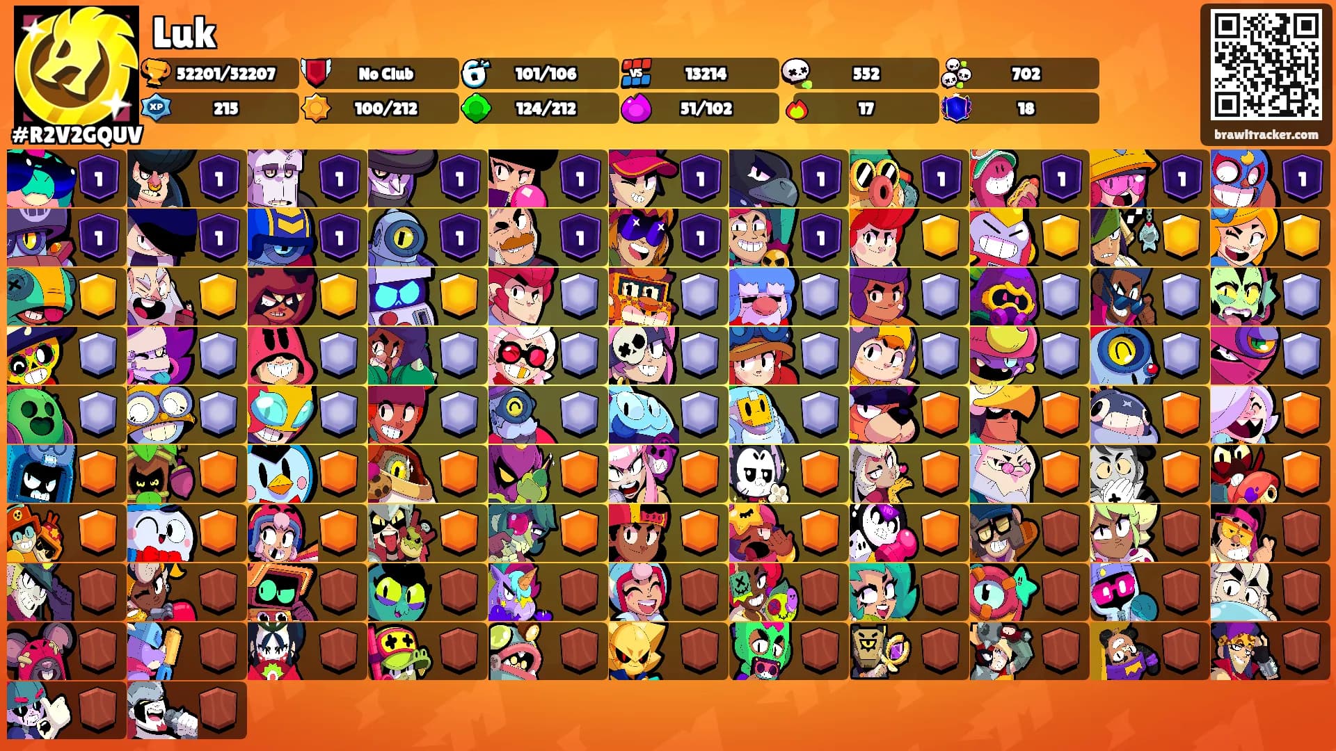 Luk's Ranks
