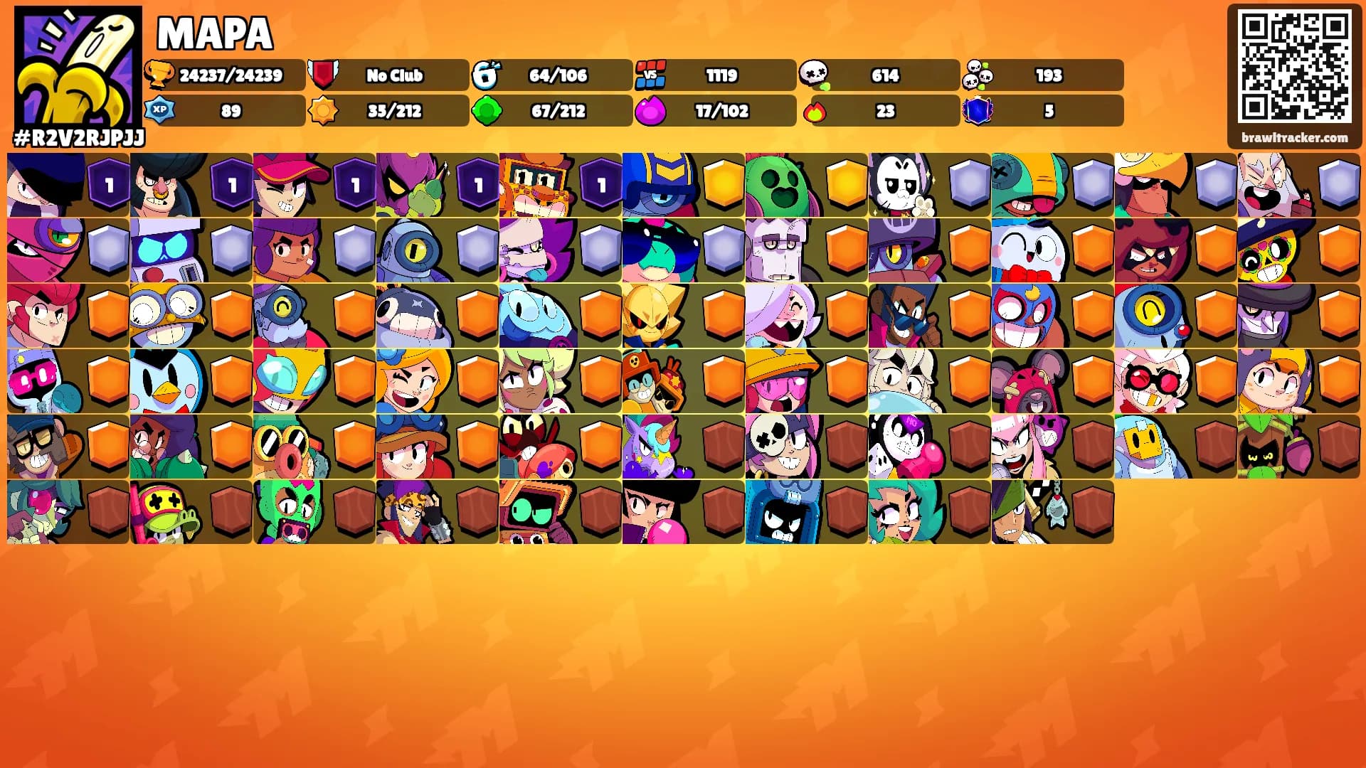MAPA's Ranks