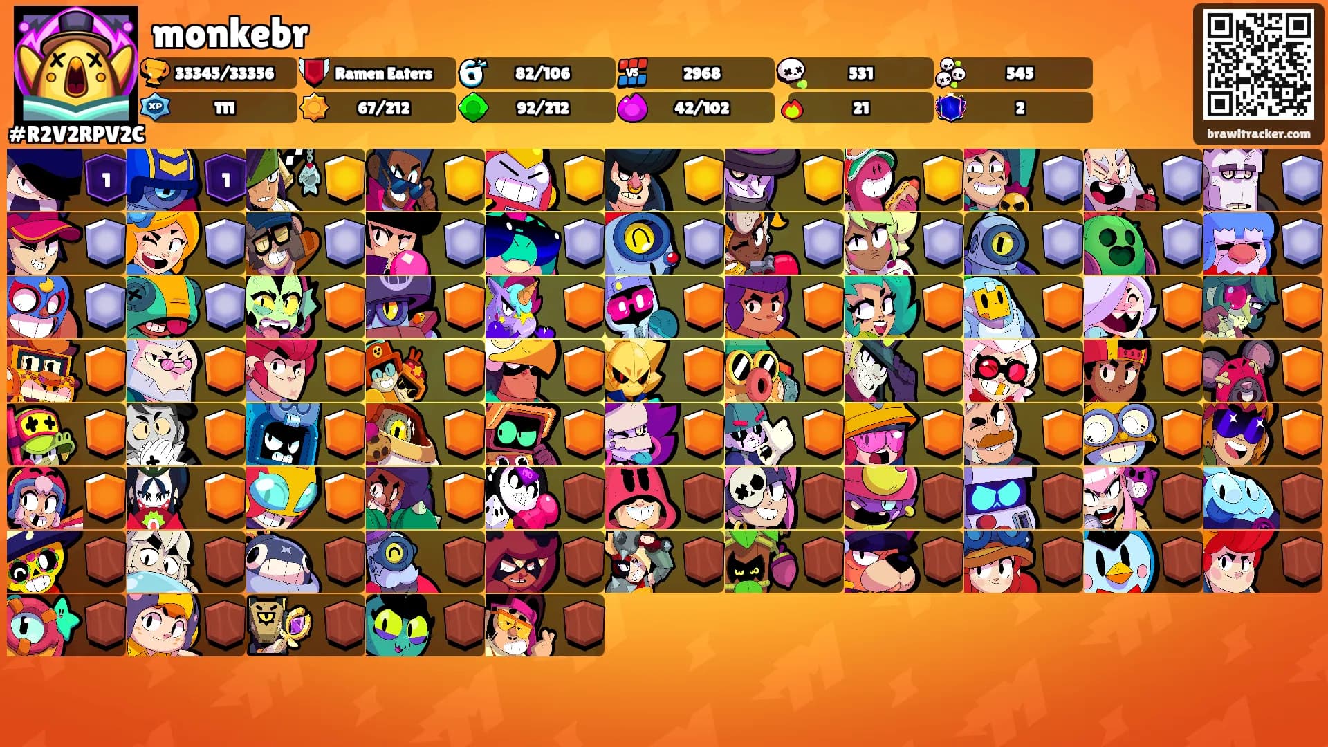 monkebr's Ranks