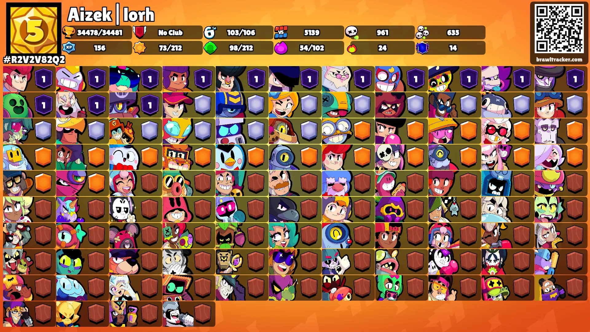 Aizek|lorh's Ranks