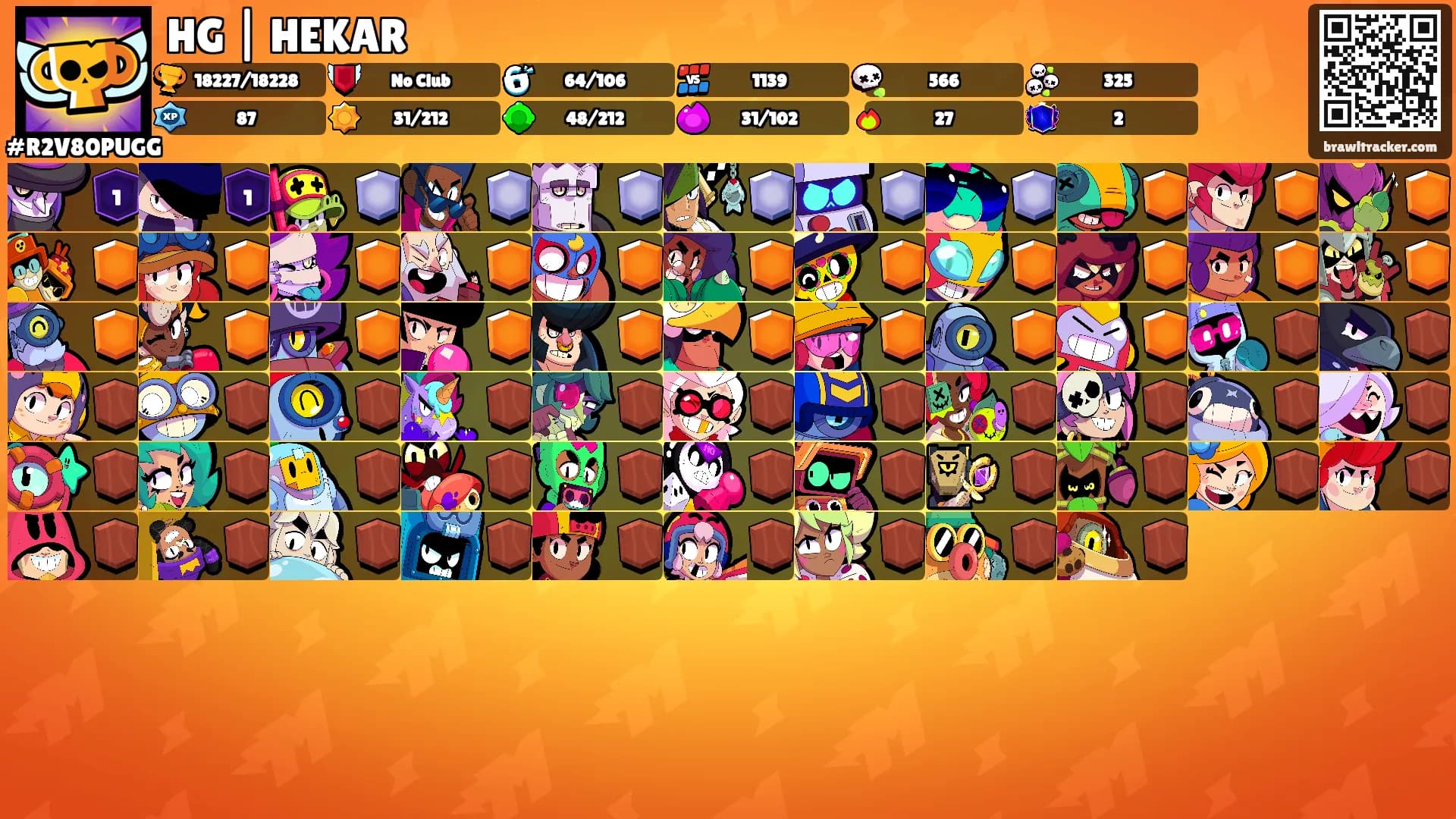 HG | HEKAR's Ranks