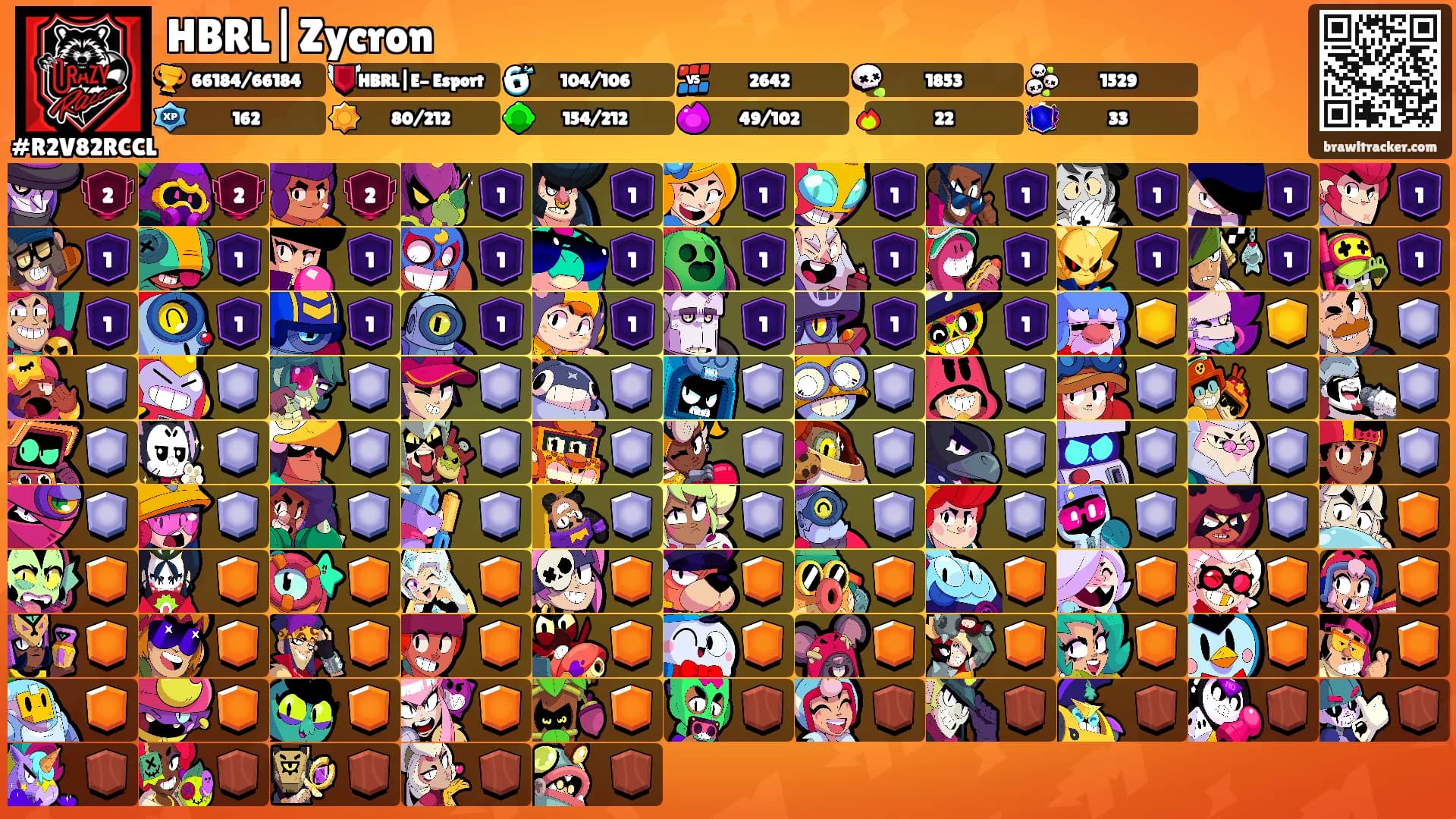 HBRL|Zycron's Ranks