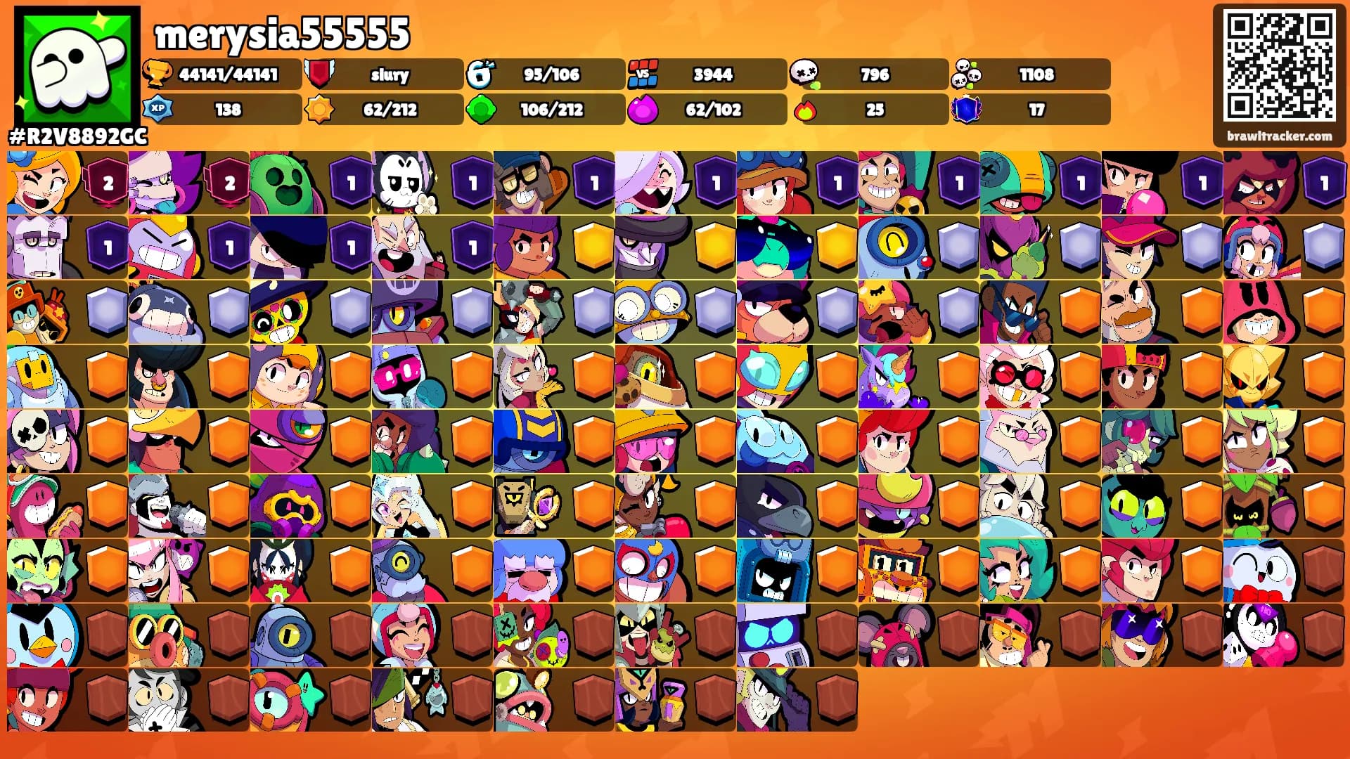 merysia55555's Ranks